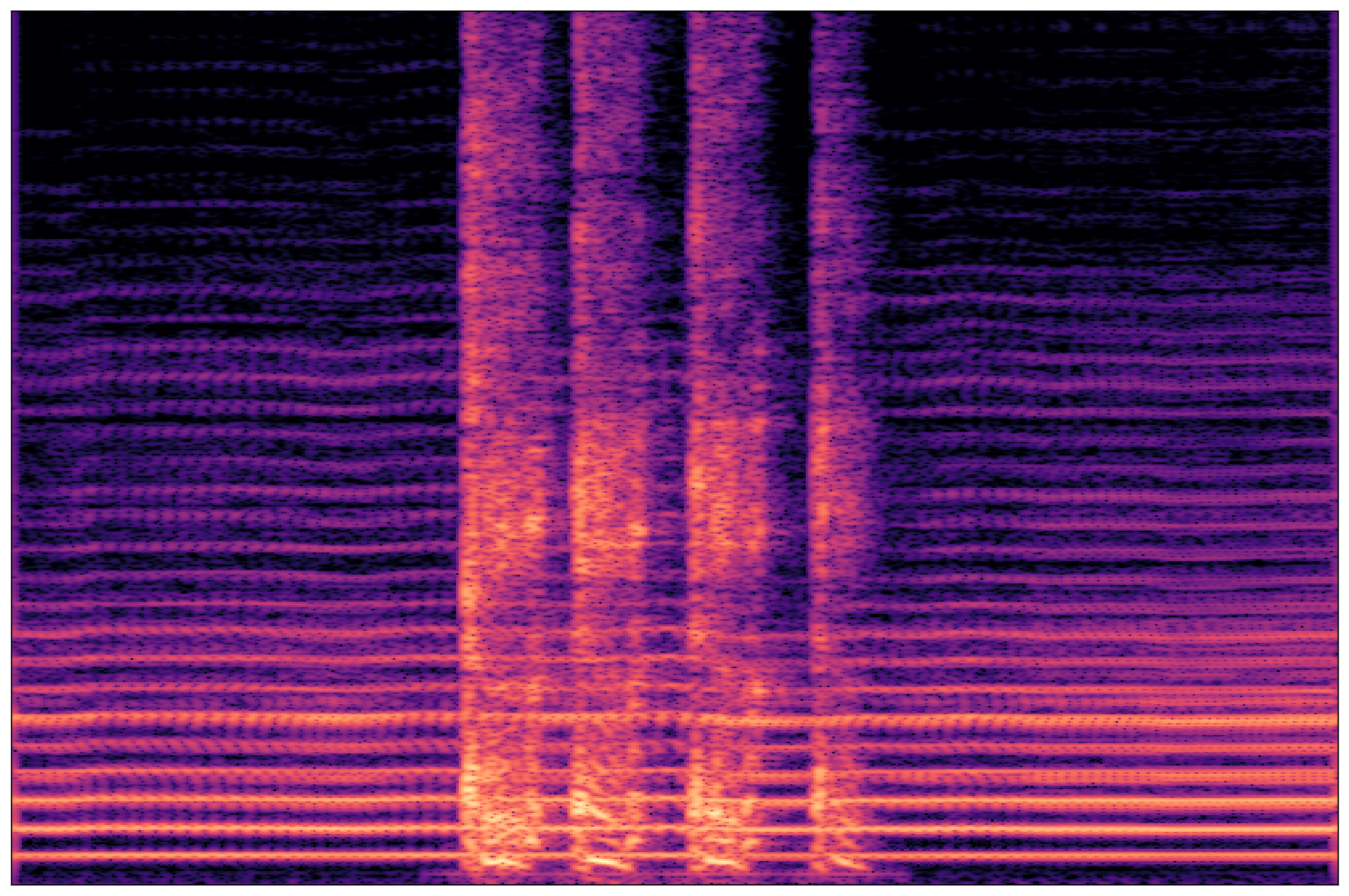 Mixture Waveform 1