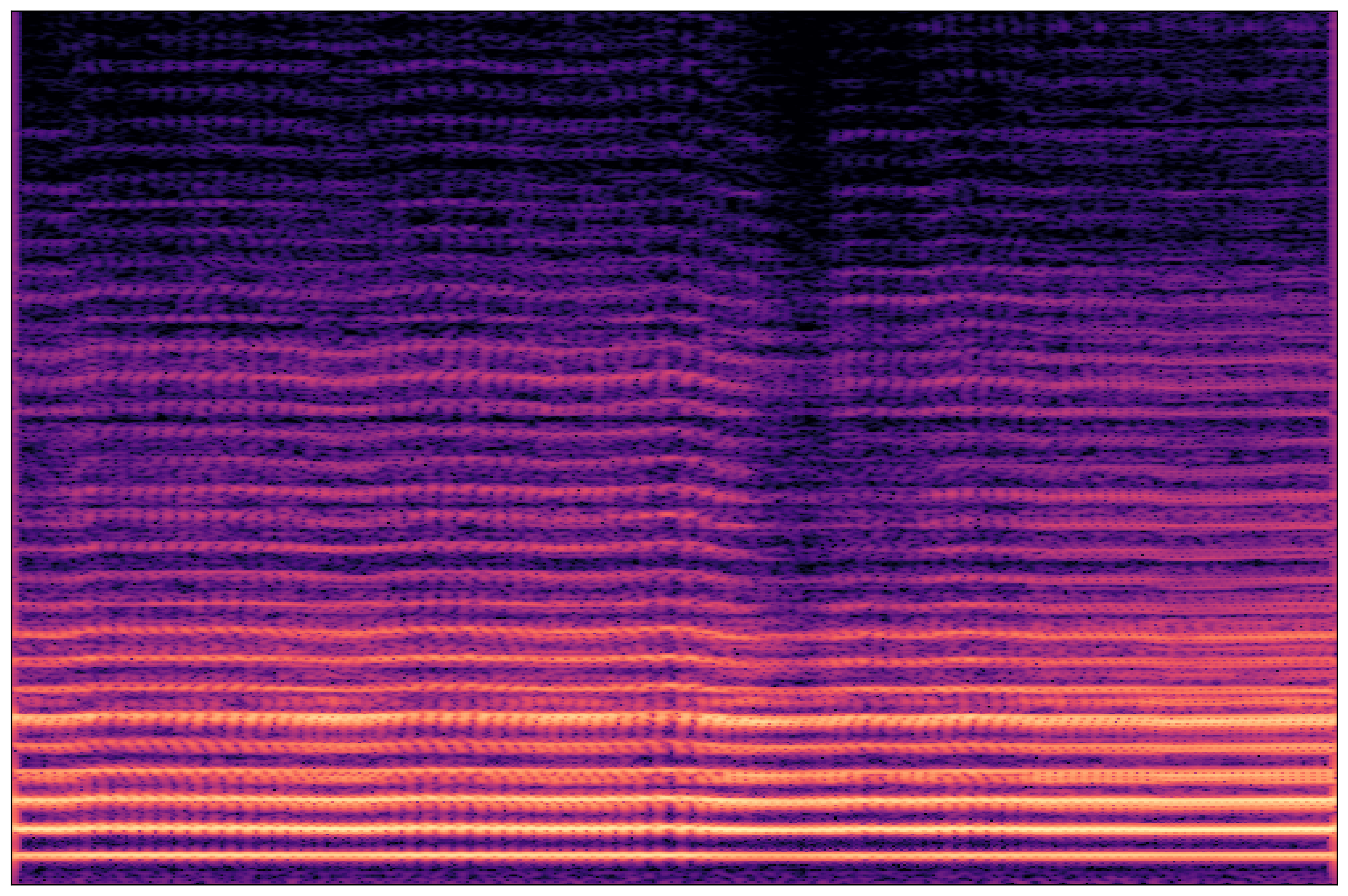 Separation Waveform 2