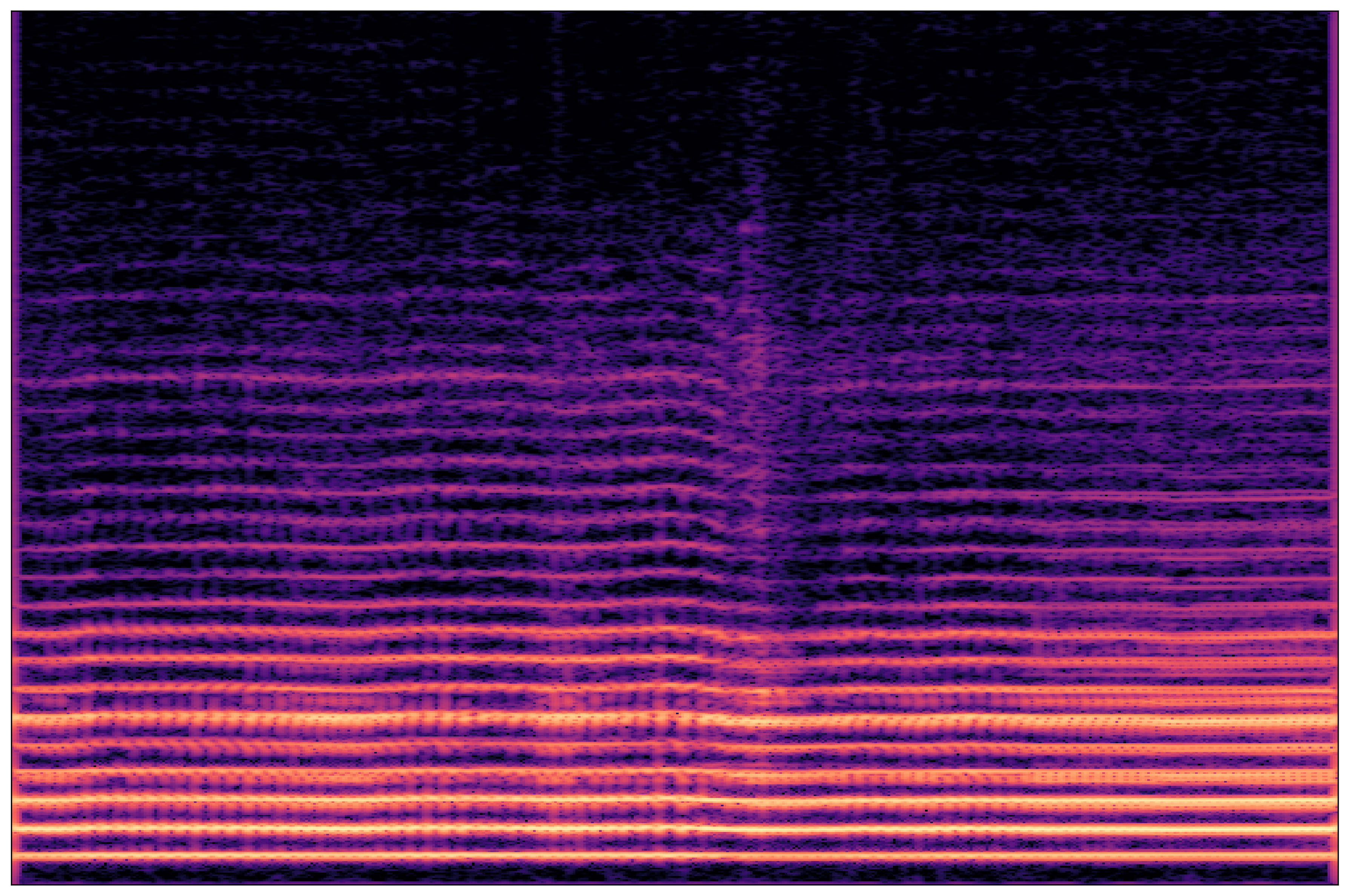 Separation Waveform 2