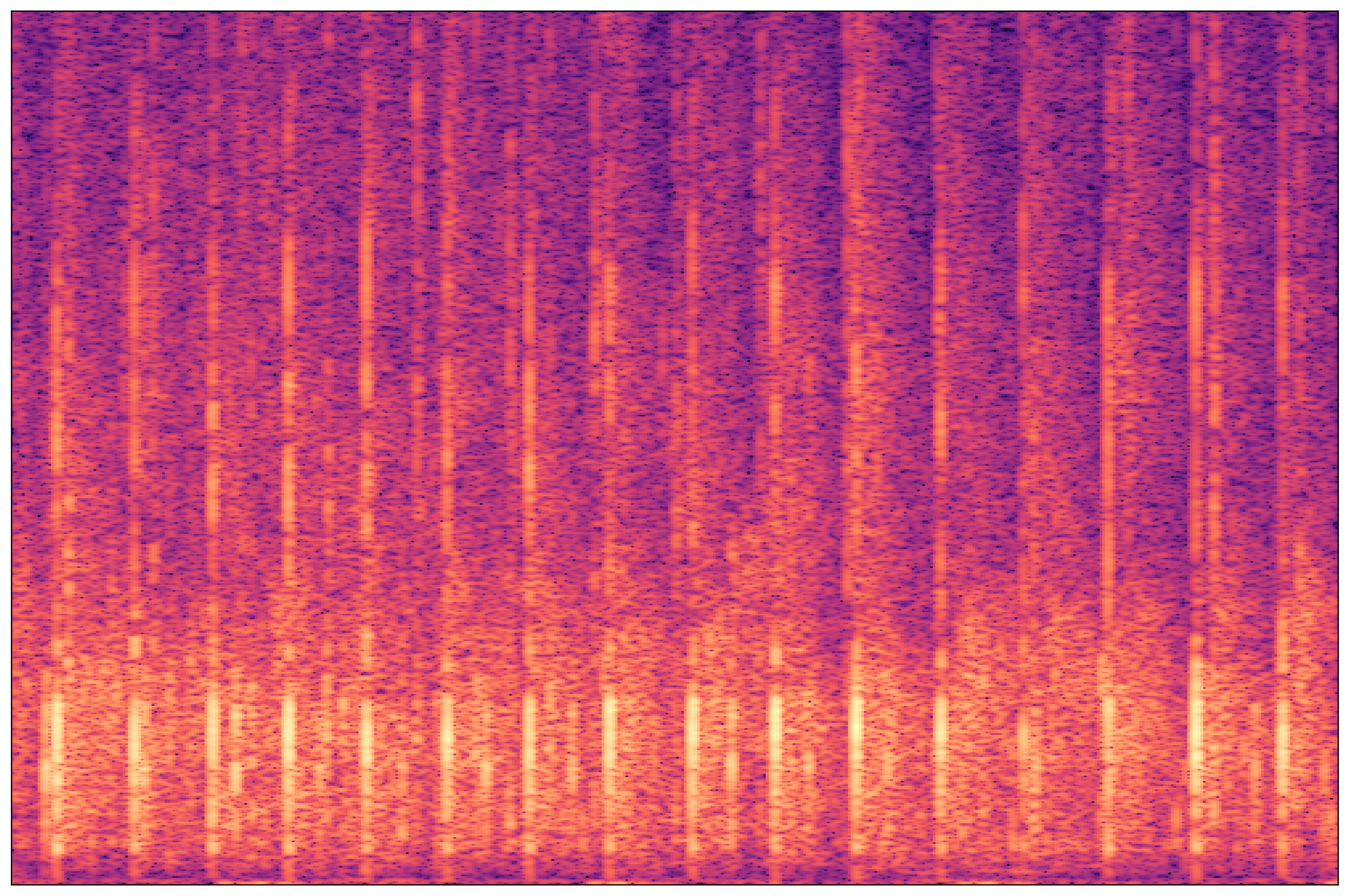 Ground Truth Waveform 1
