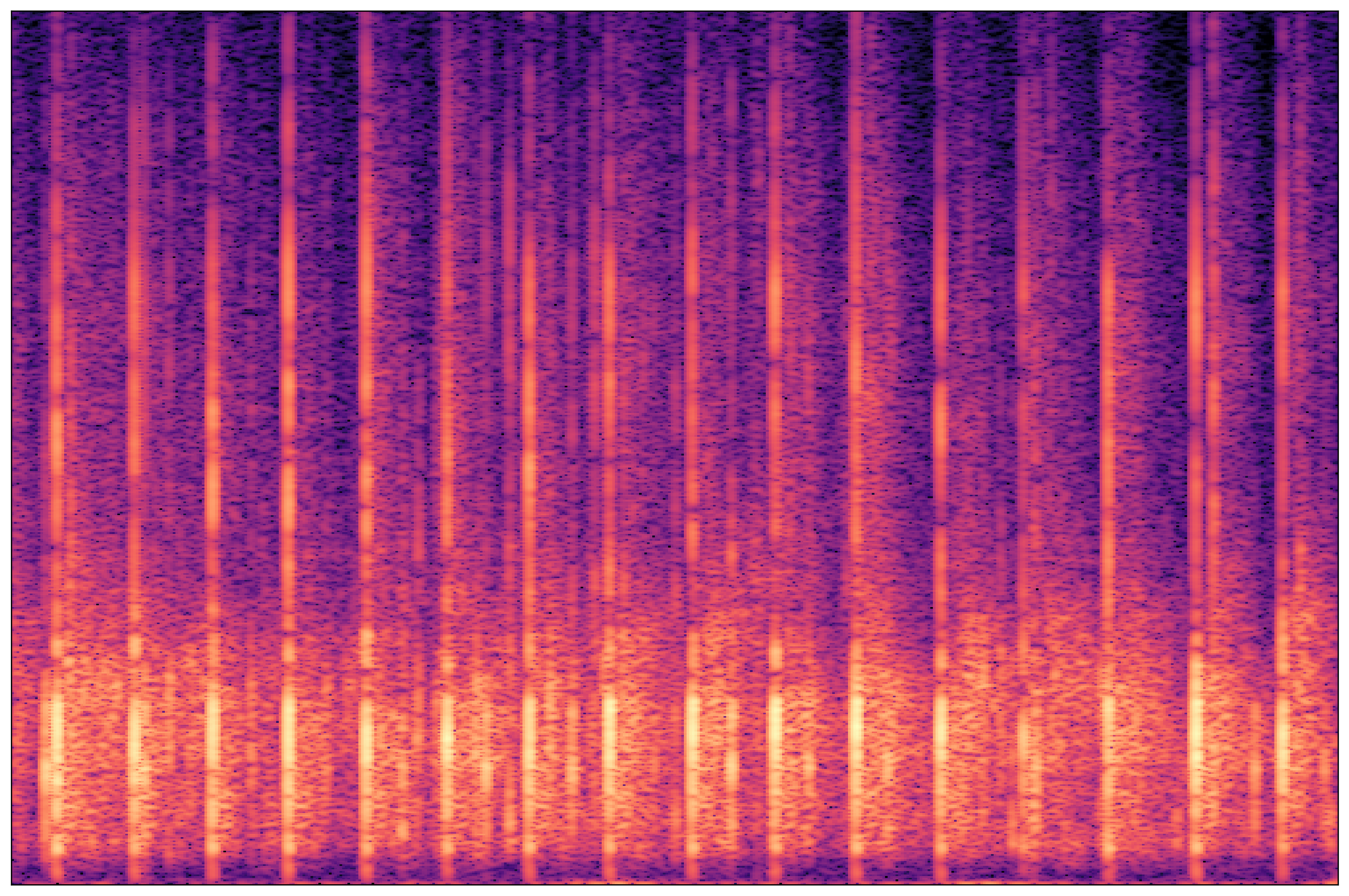 Separation Waveform 1