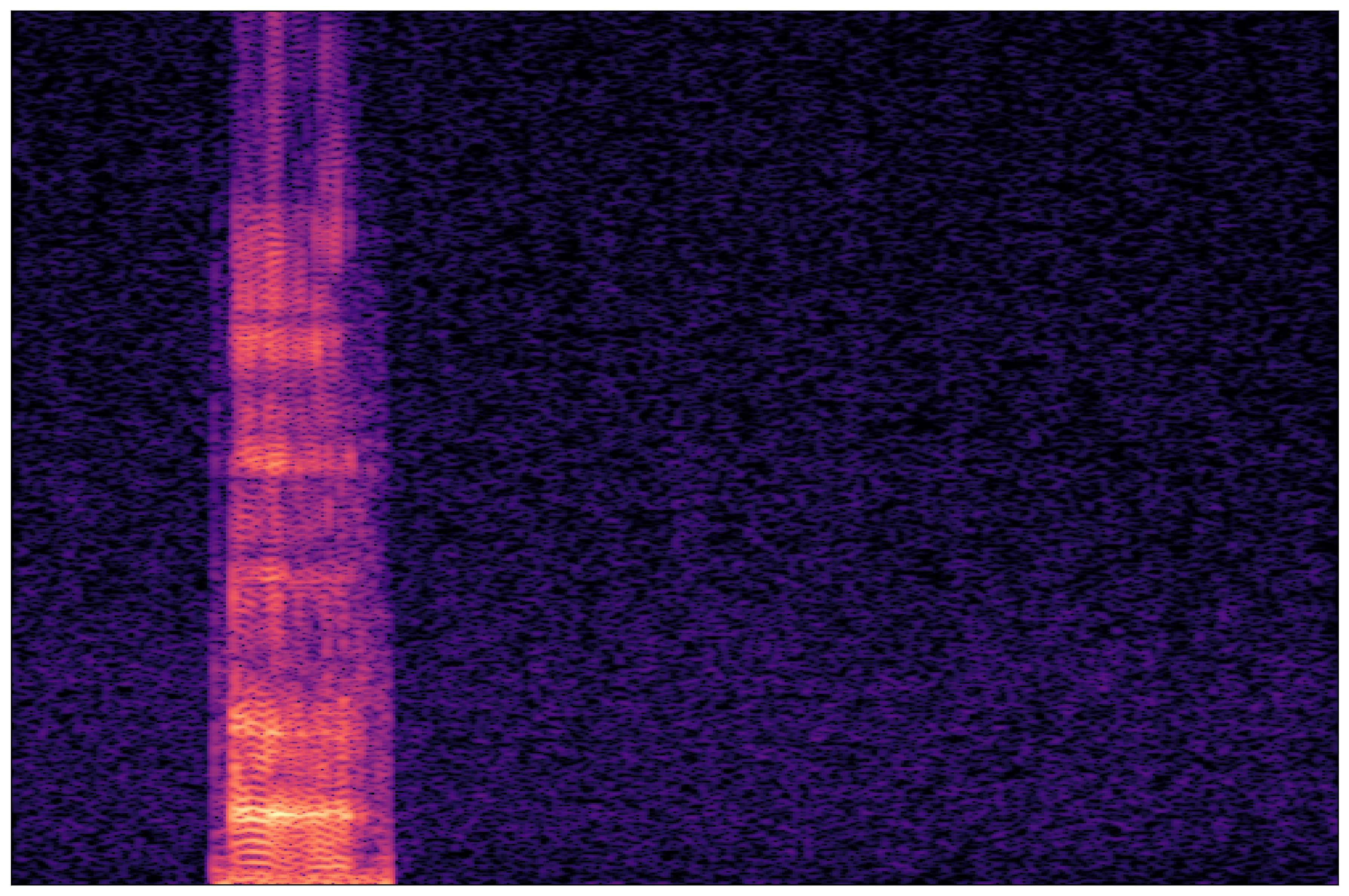 Separation Waveform 2