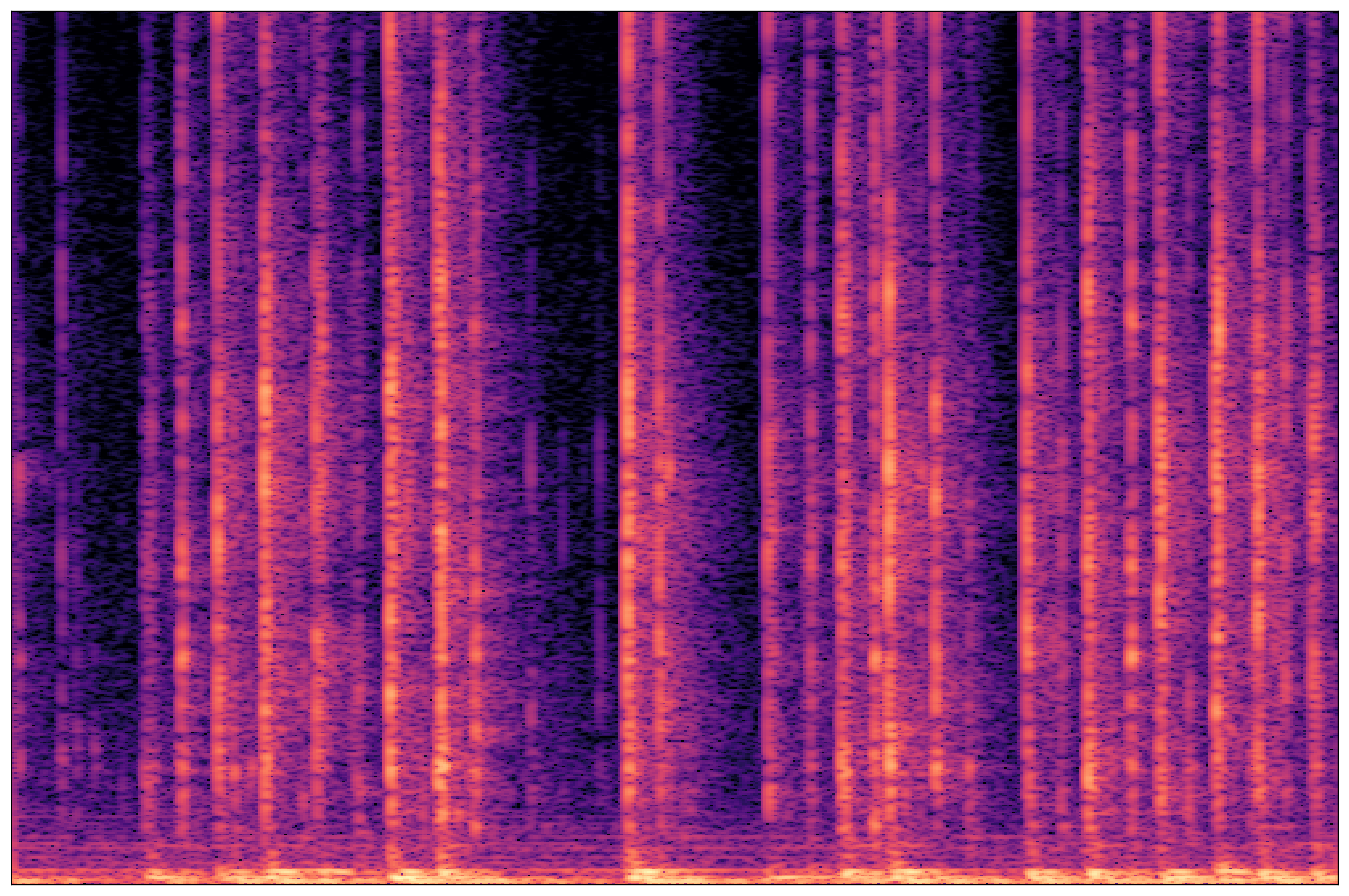 Ground Truth Waveform 1