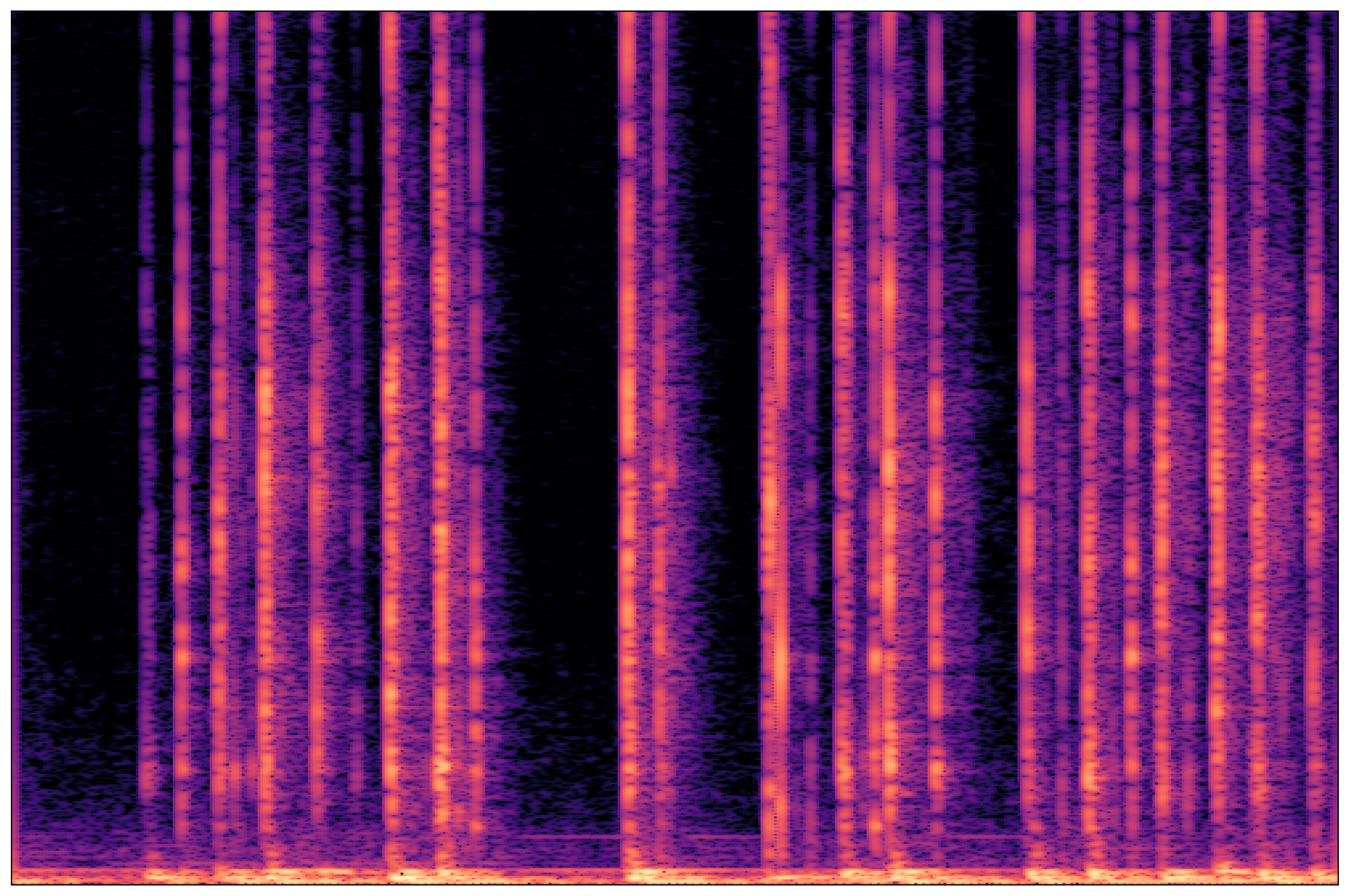 Separation Waveform 1