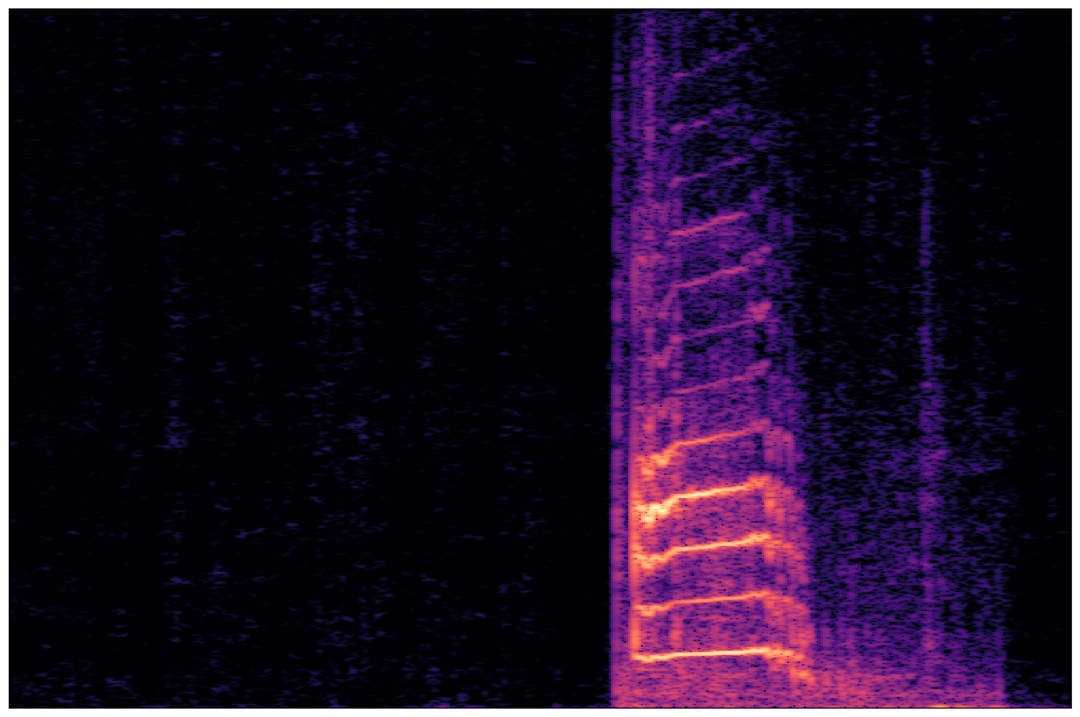 Separation Waveform 2