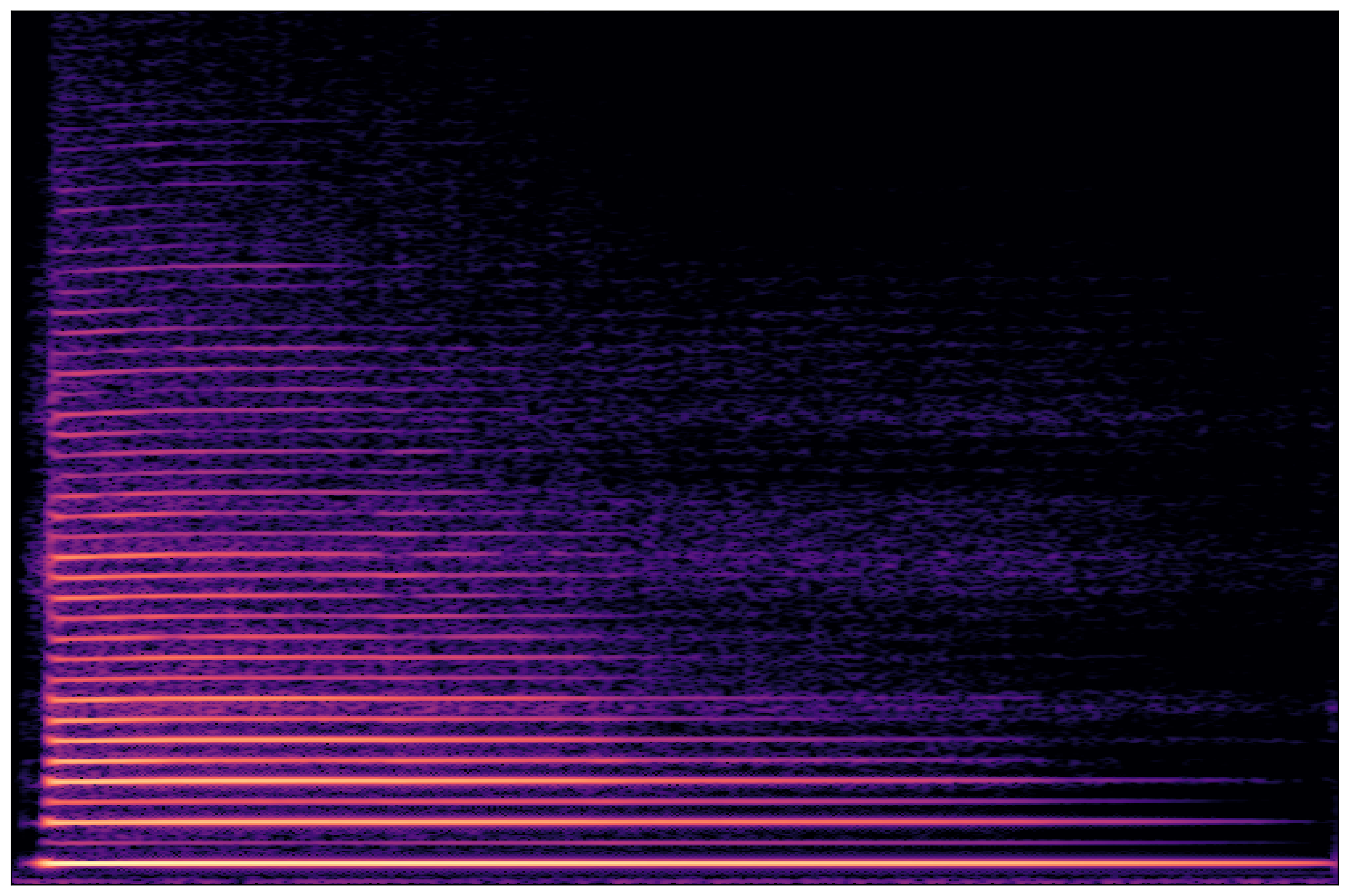 Separation Waveform 2