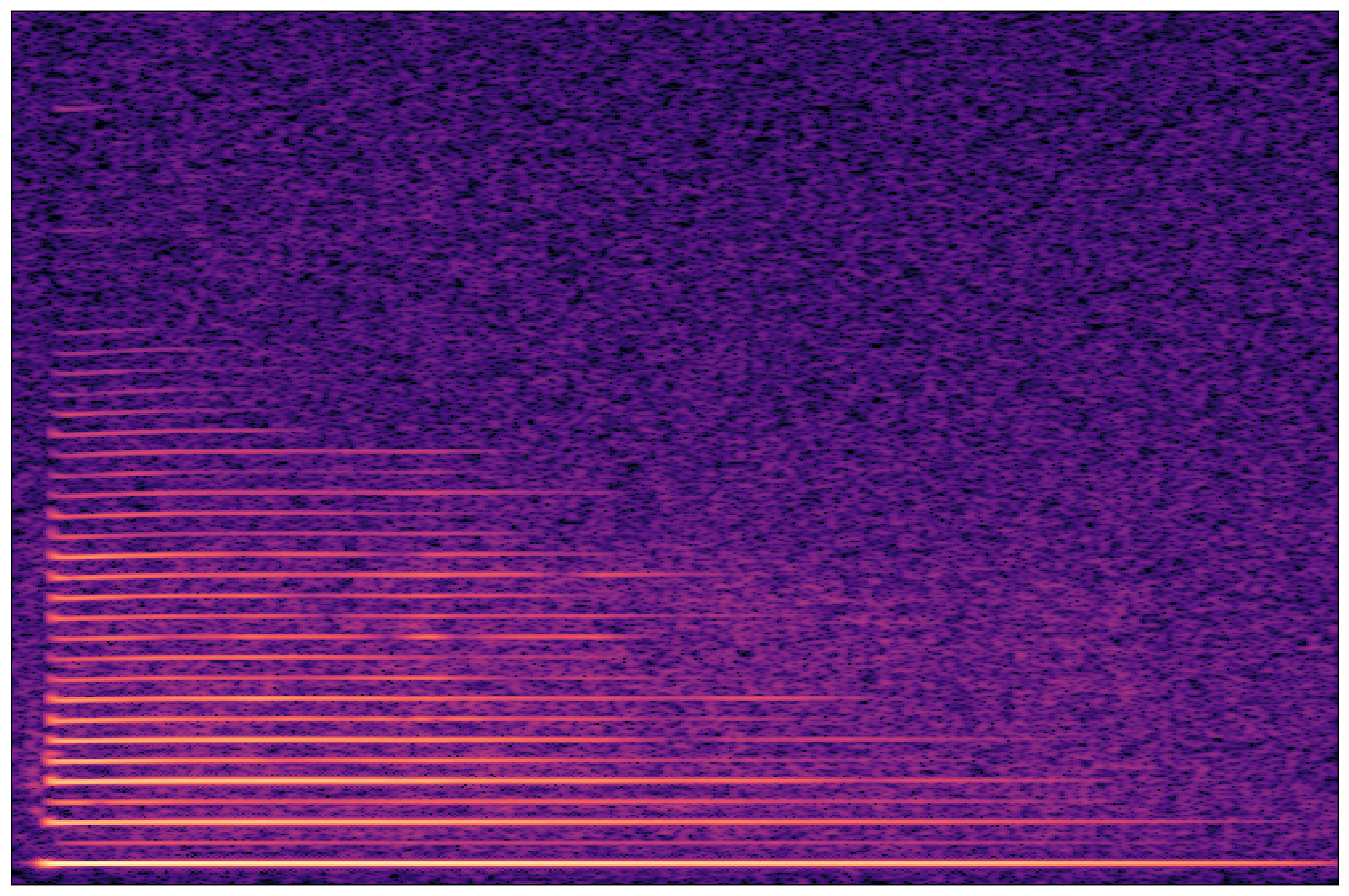 Separation Waveform 2