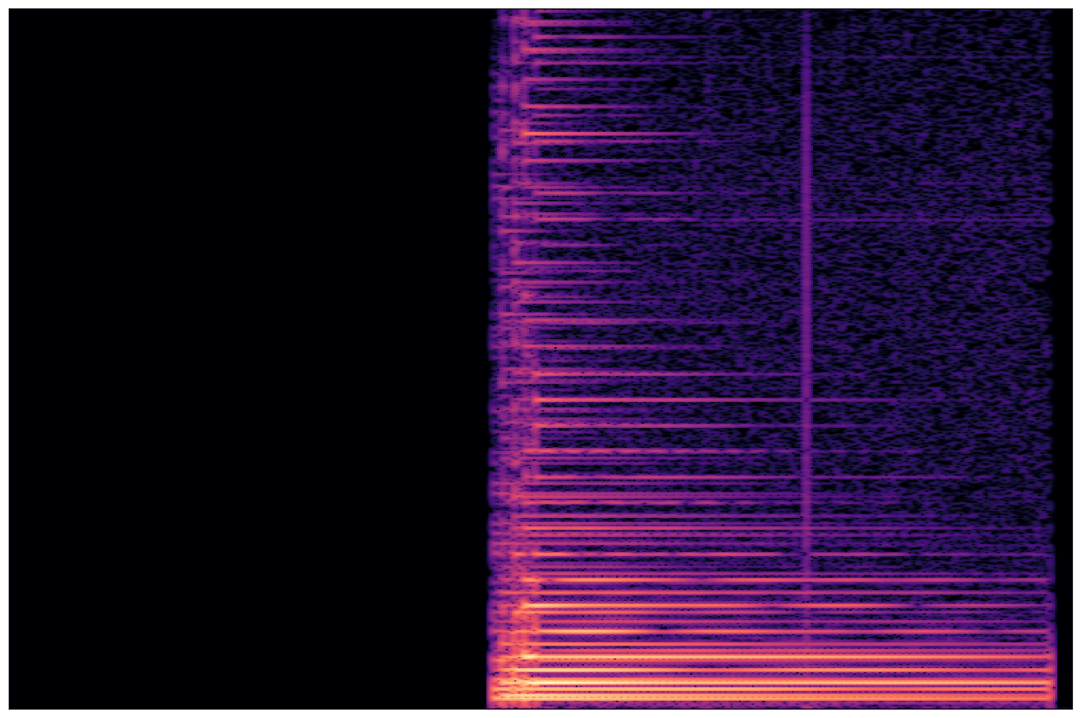 Ground Truth Waveform 1