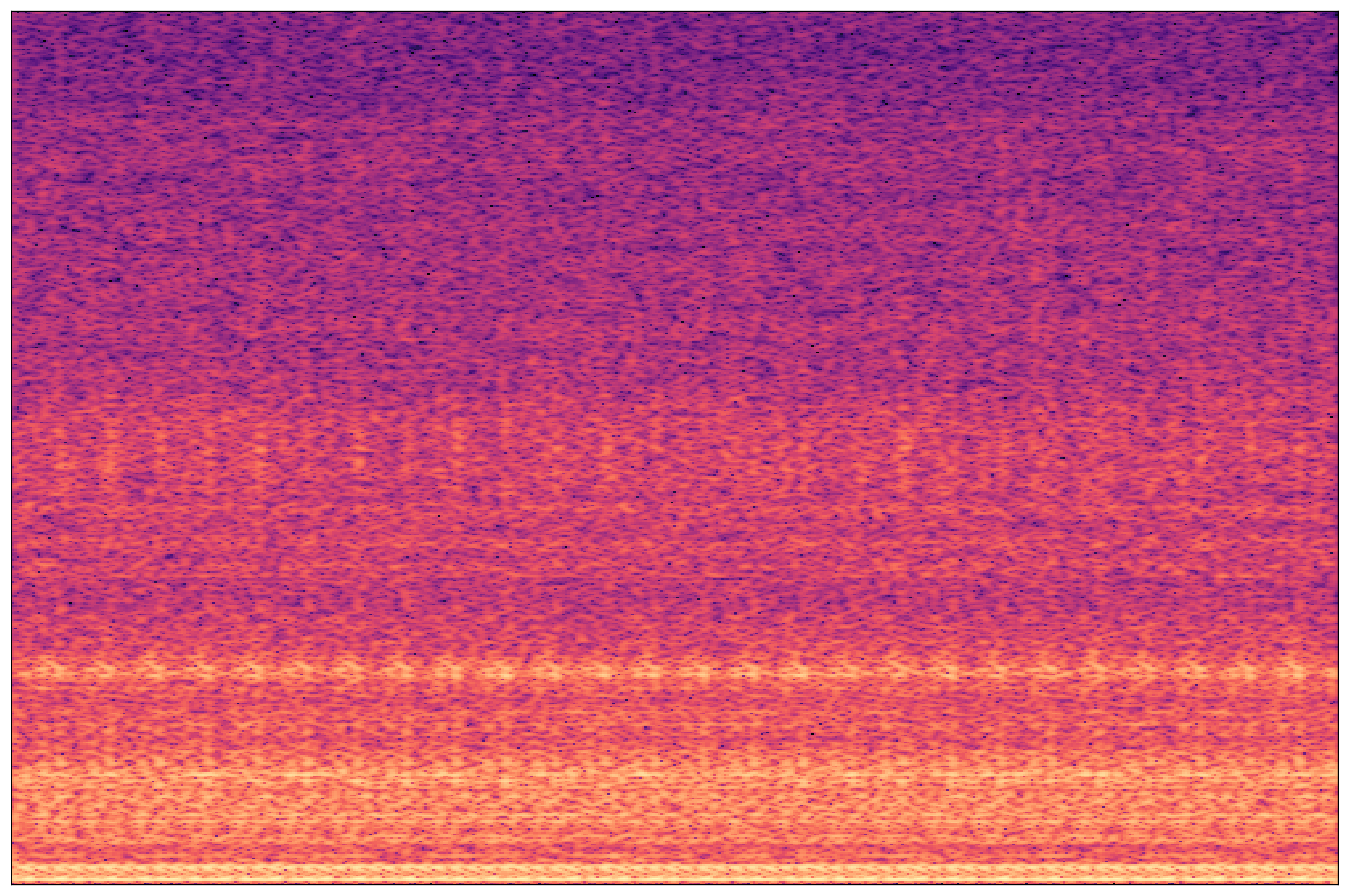 Separation Waveform 2