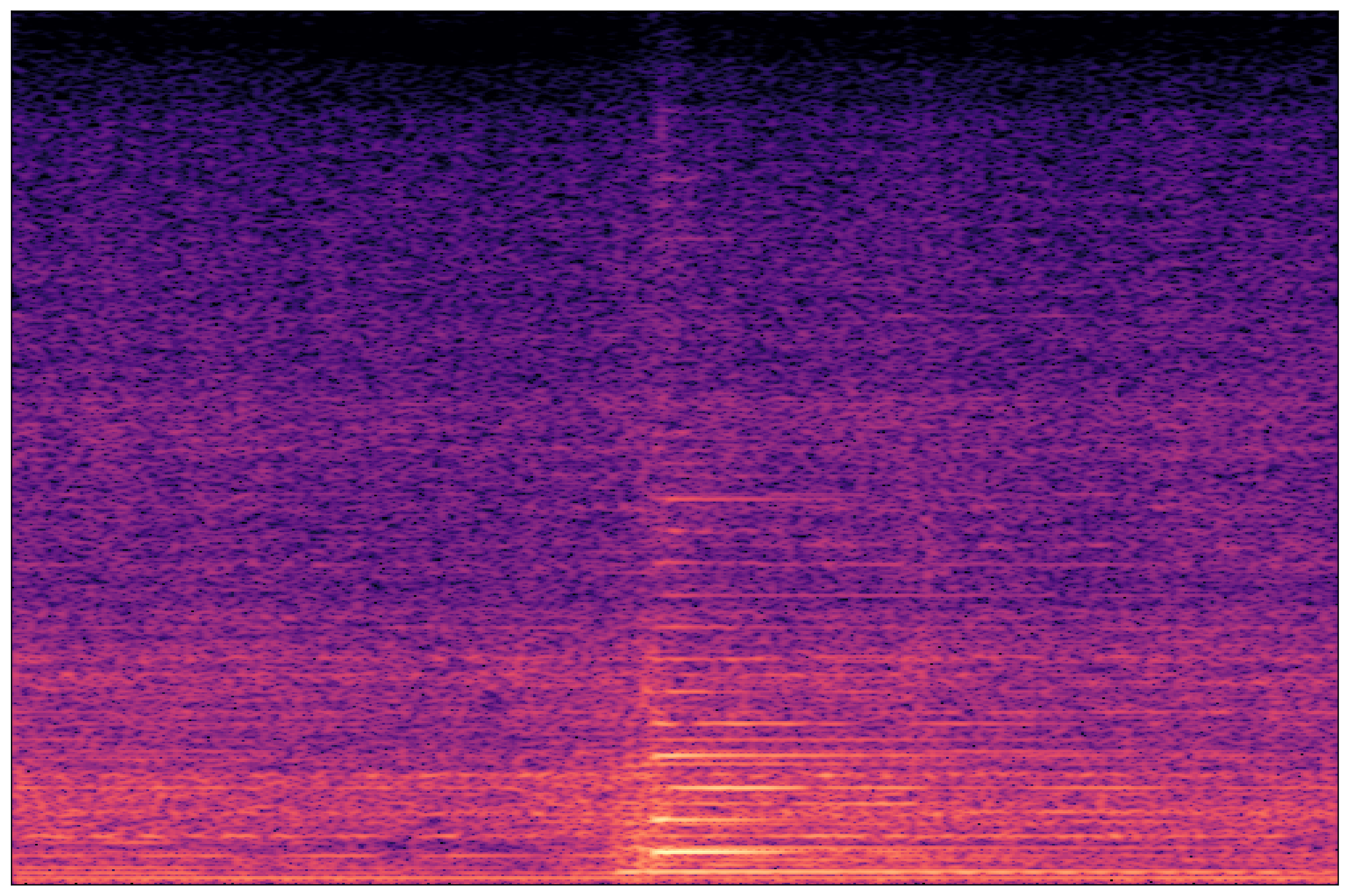 Separation Waveform 1