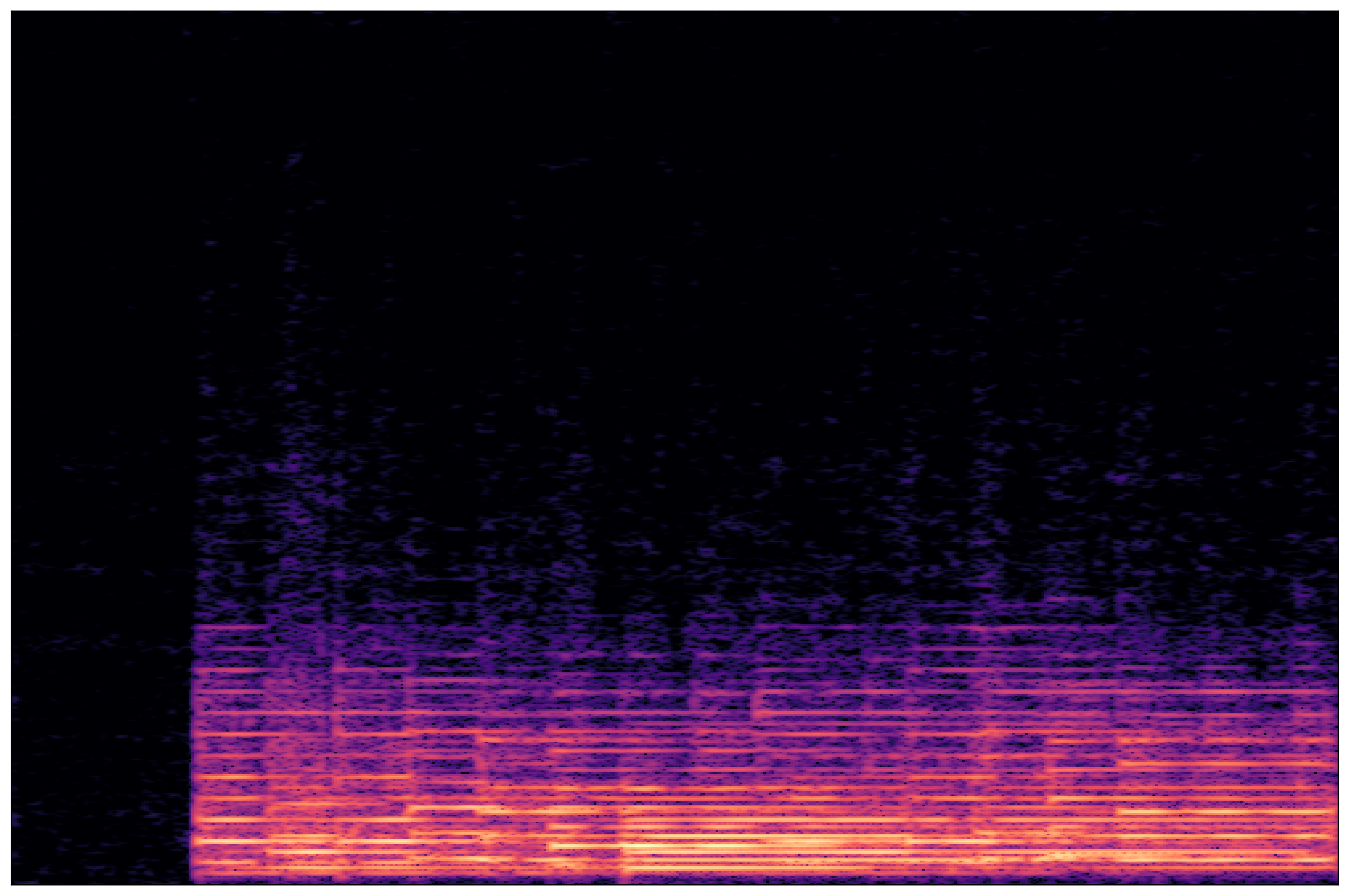 Separation Waveform 2