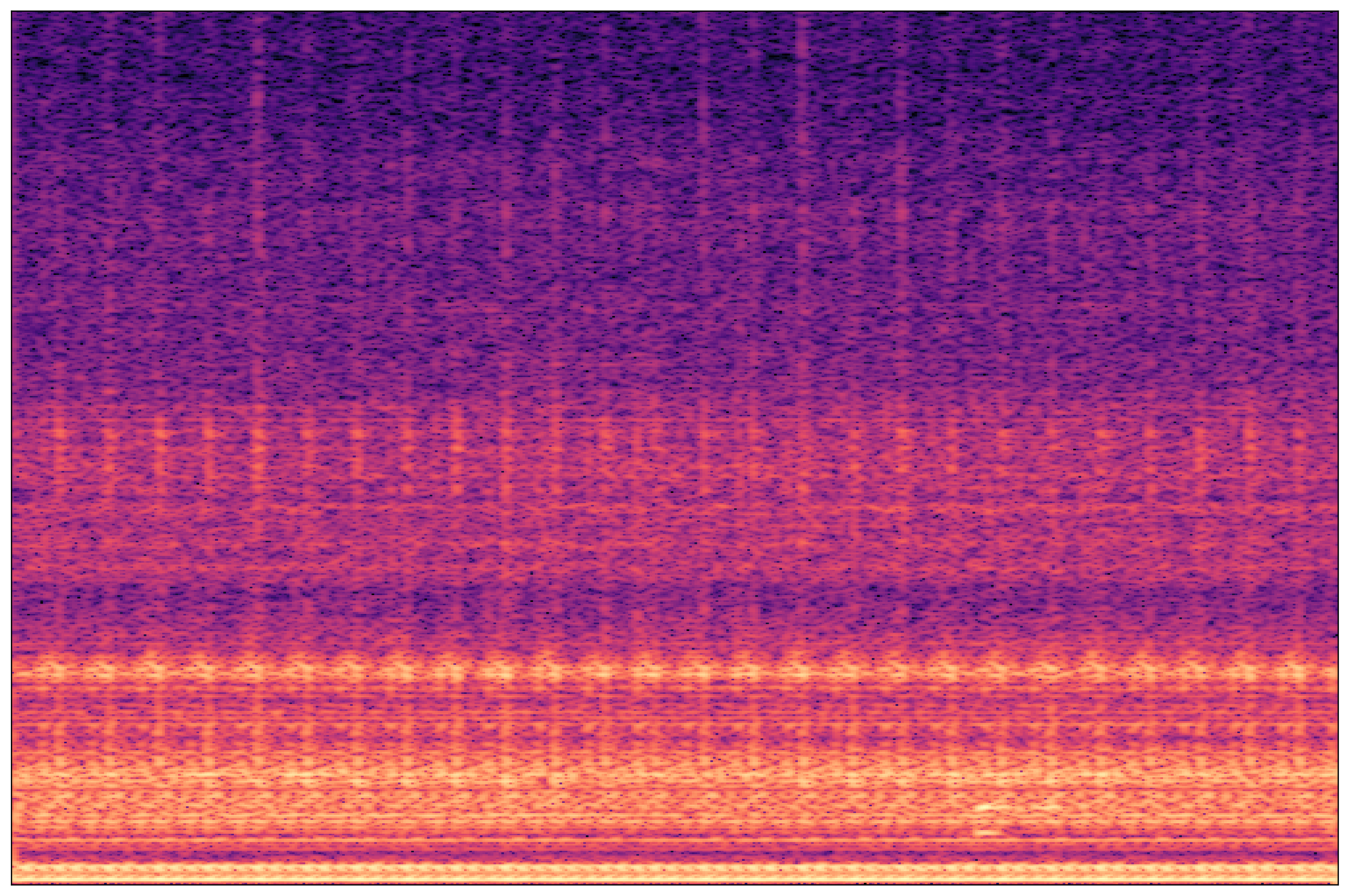 Separation Waveform 3