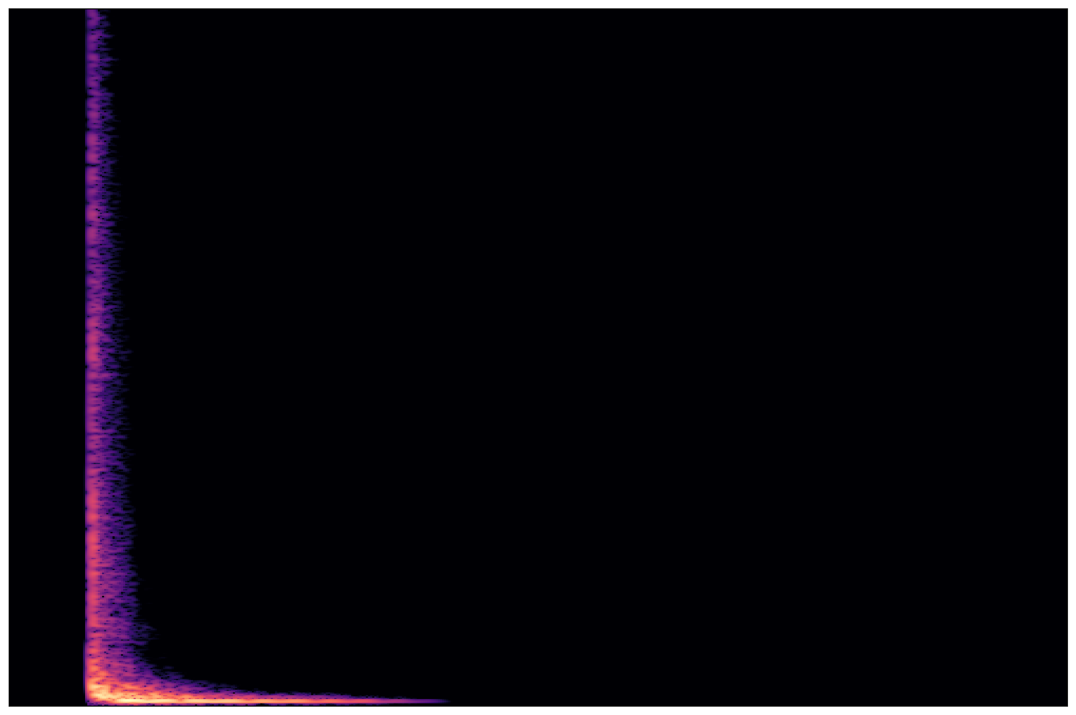 Ground Truth Waveform 1