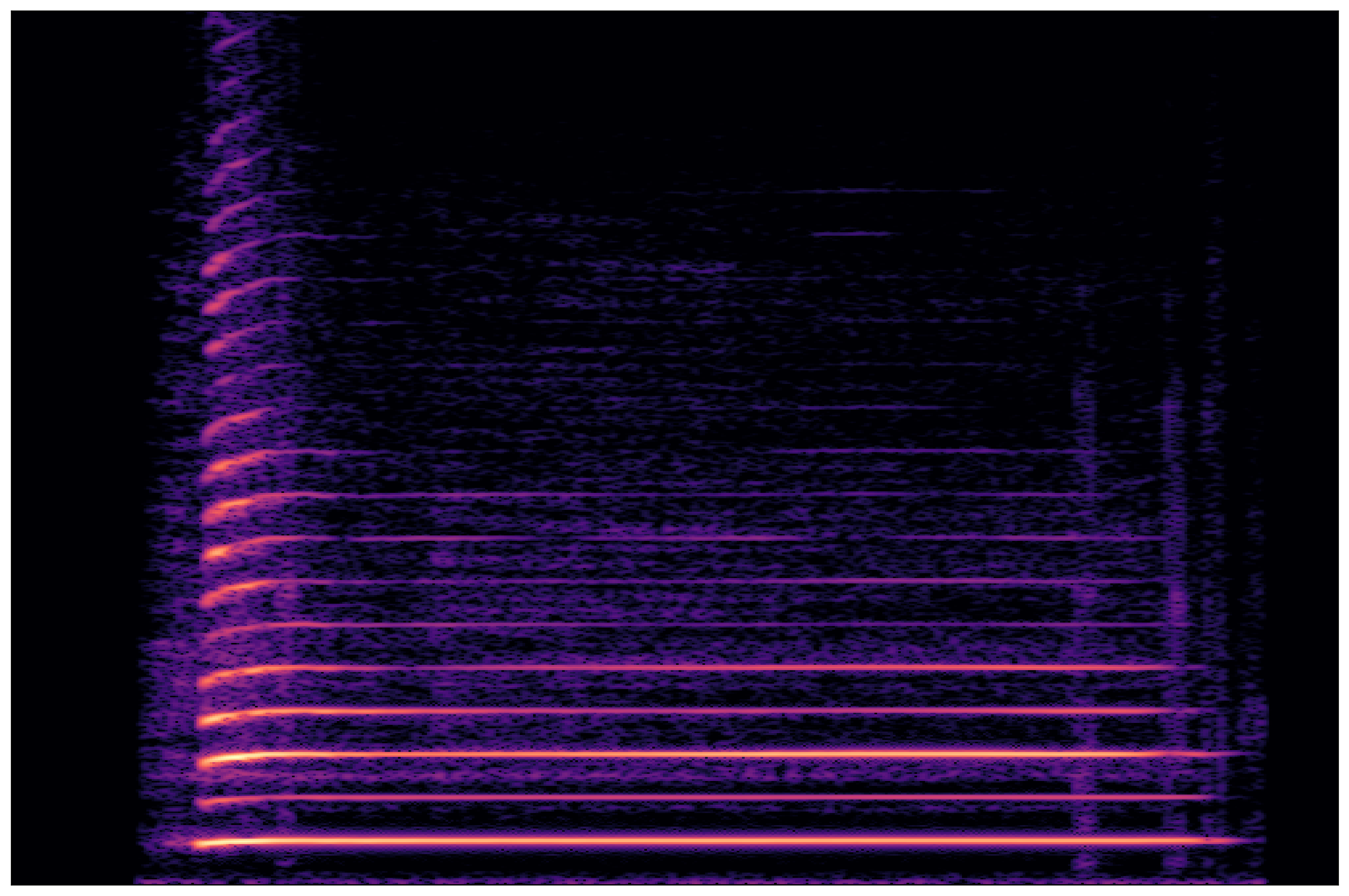 Separation Waveform 3