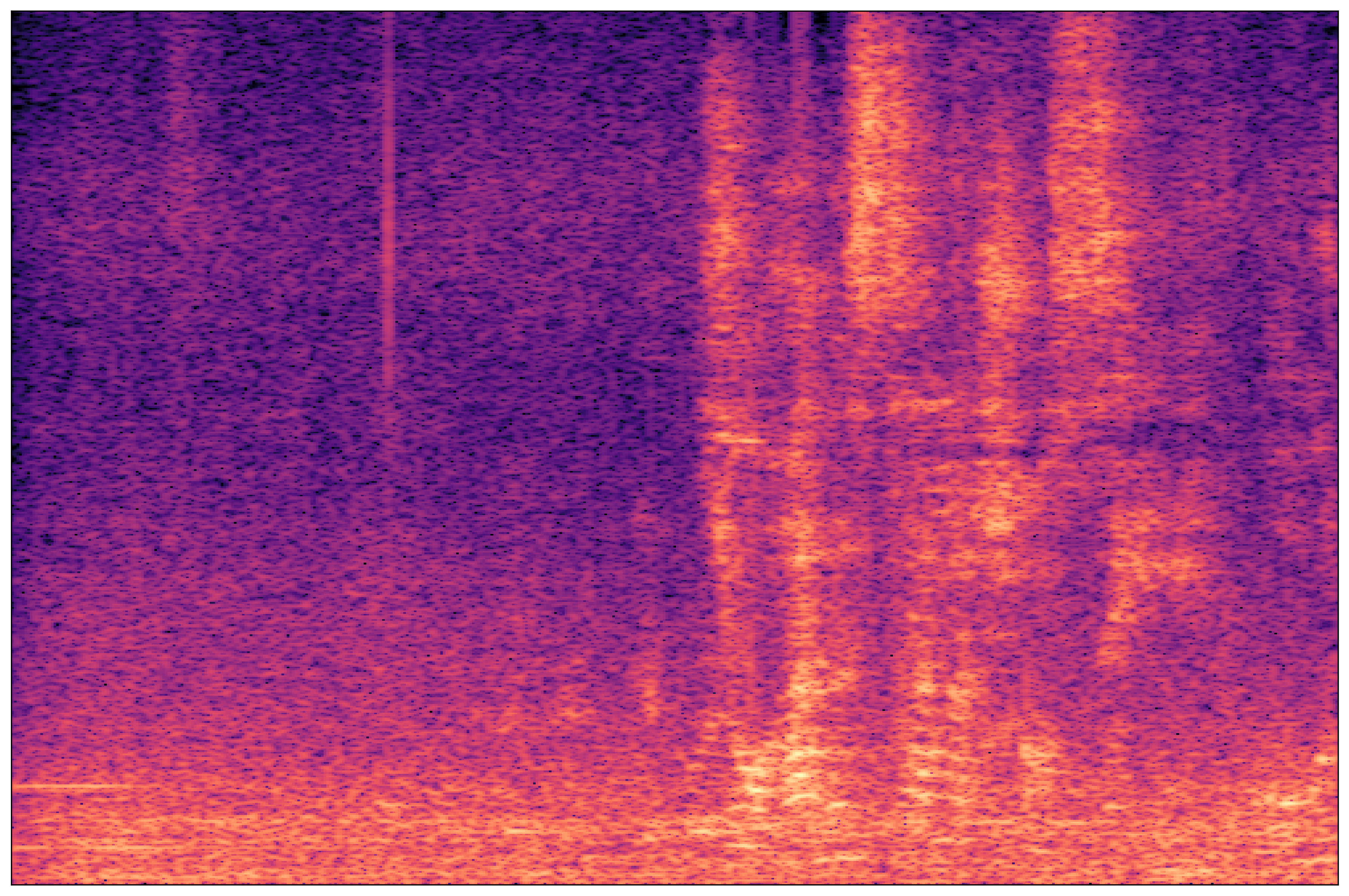 Separation Waveform 2