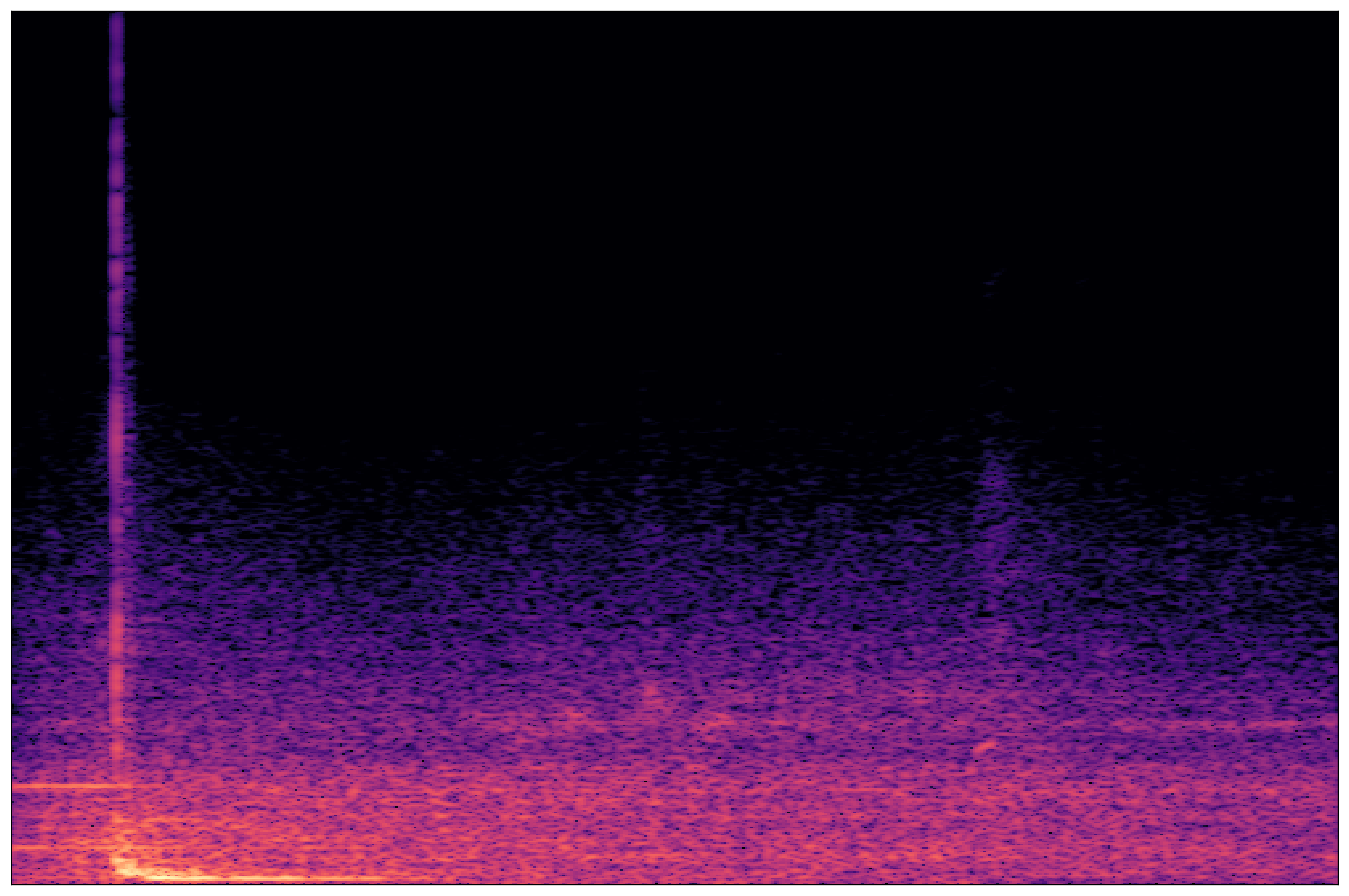Separation Waveform 1