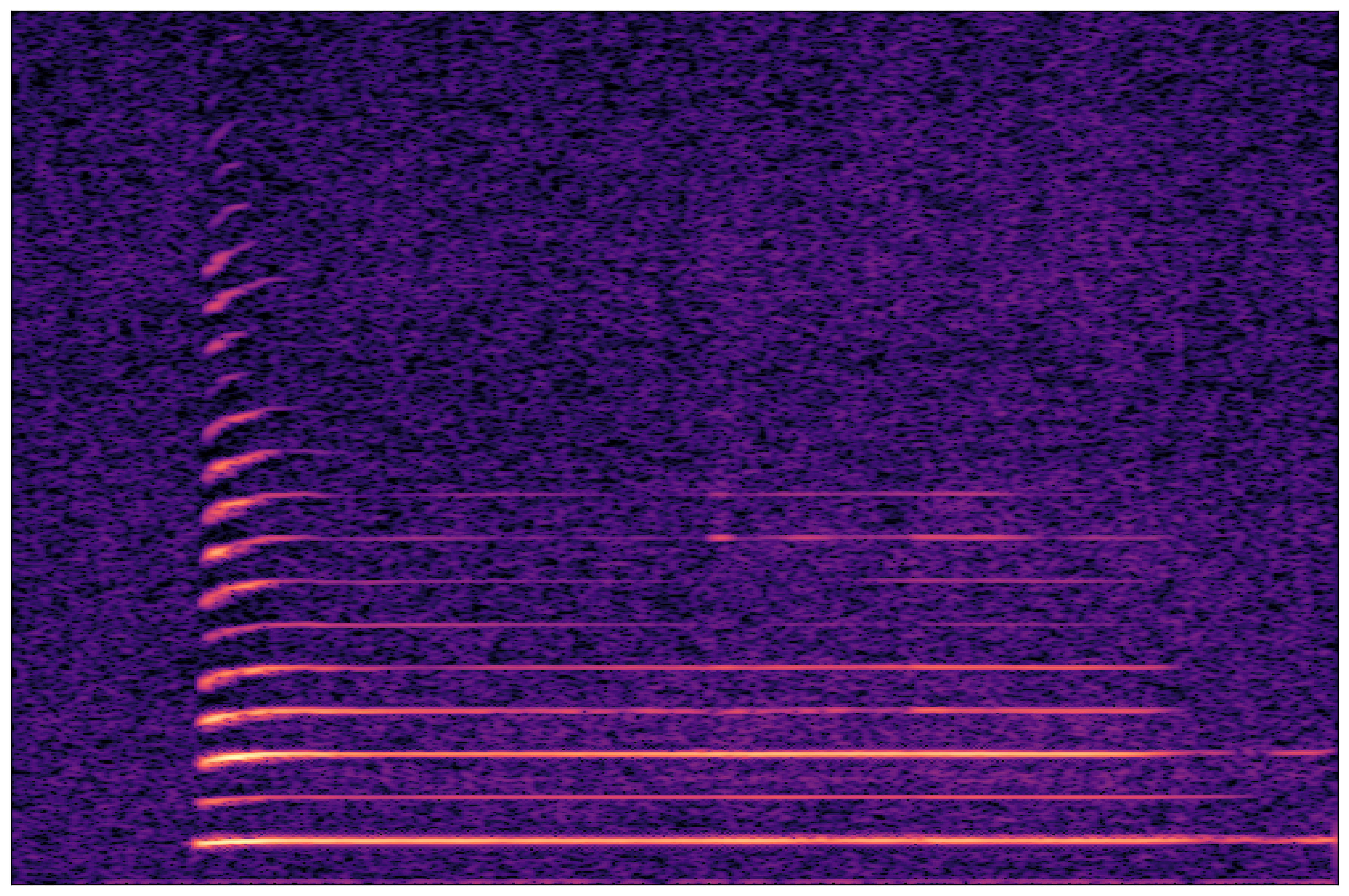 Separation Waveform 2
