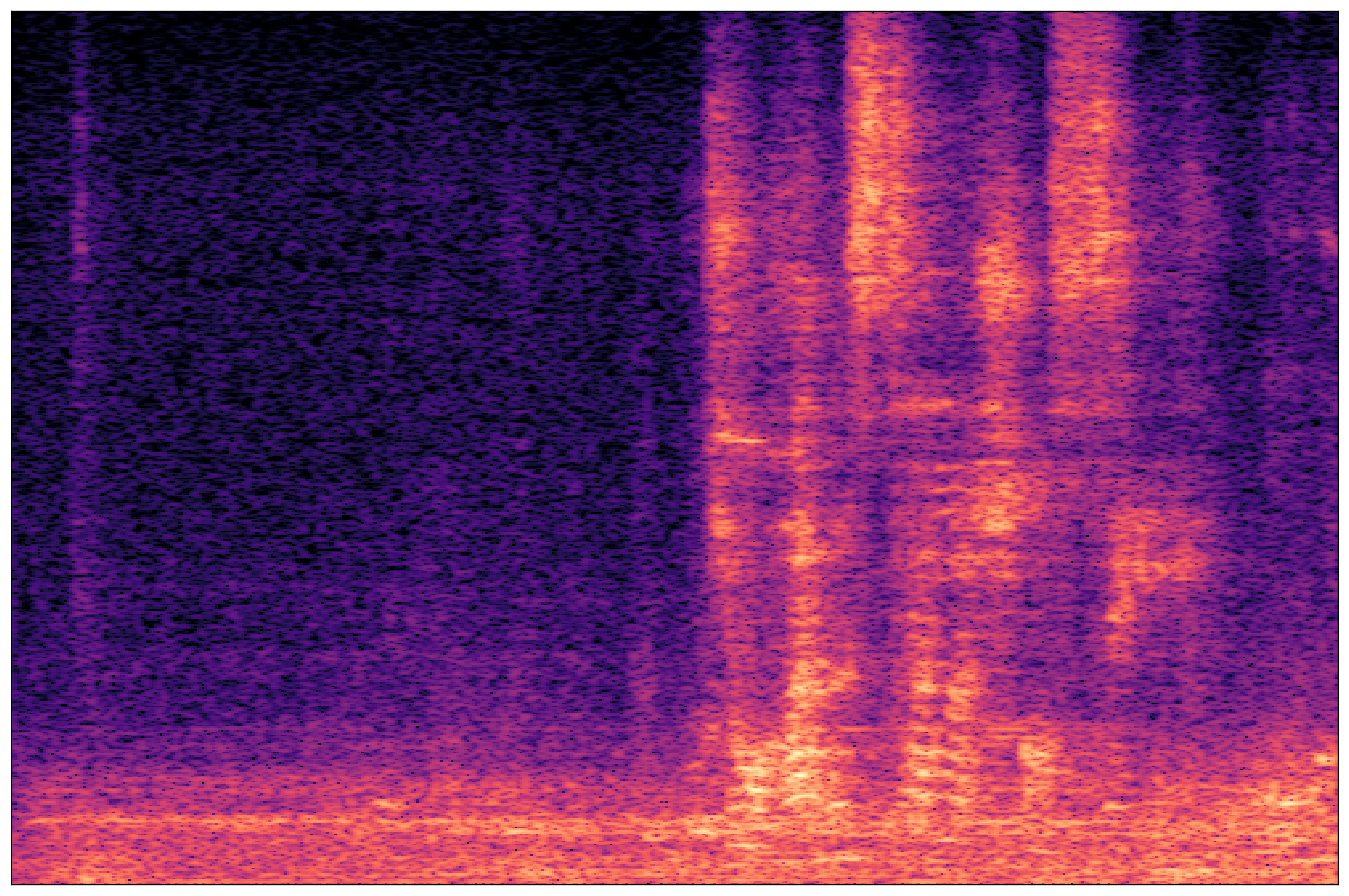 Separation Waveform 3
