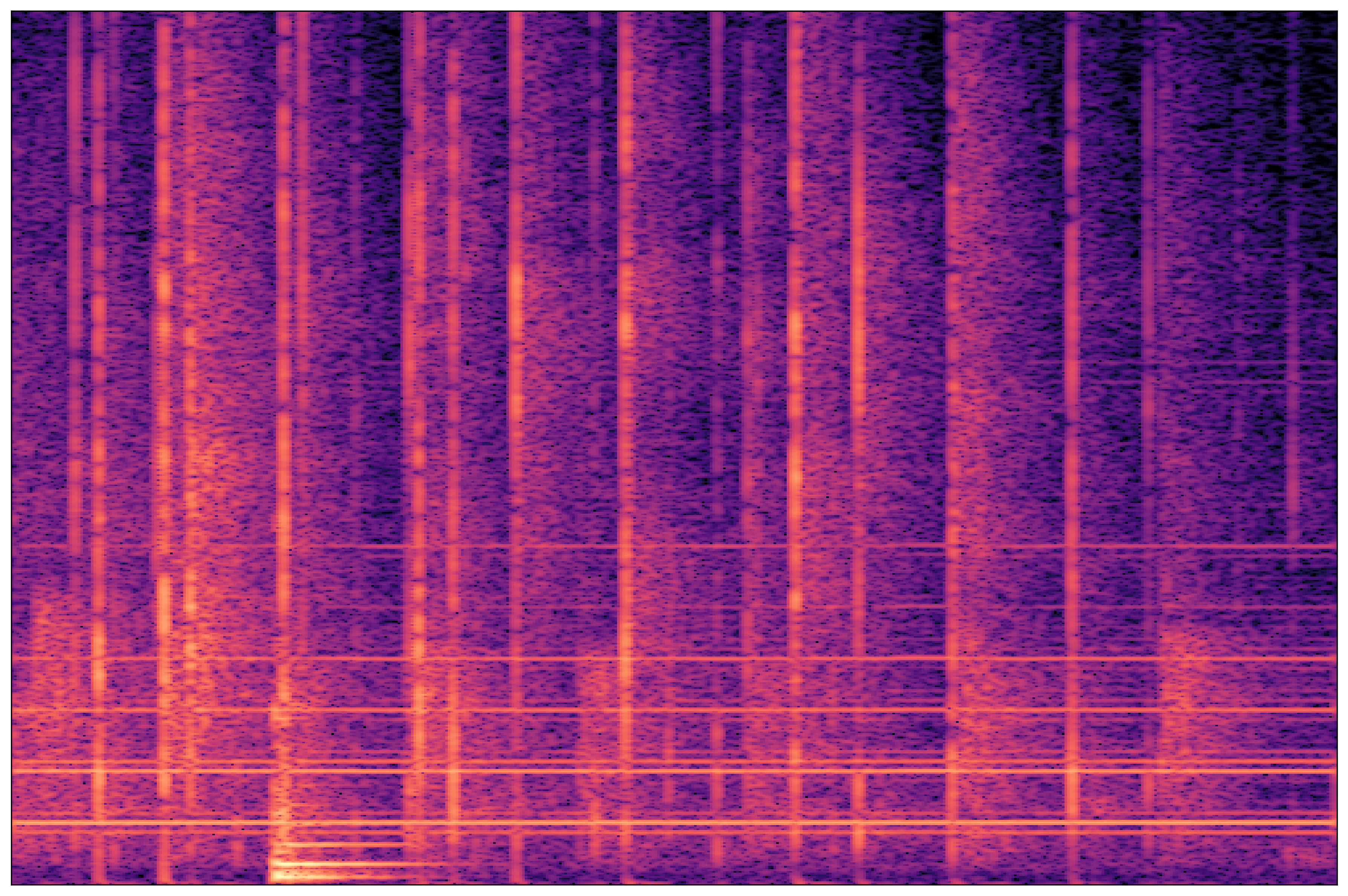 Mixture Waveform 1