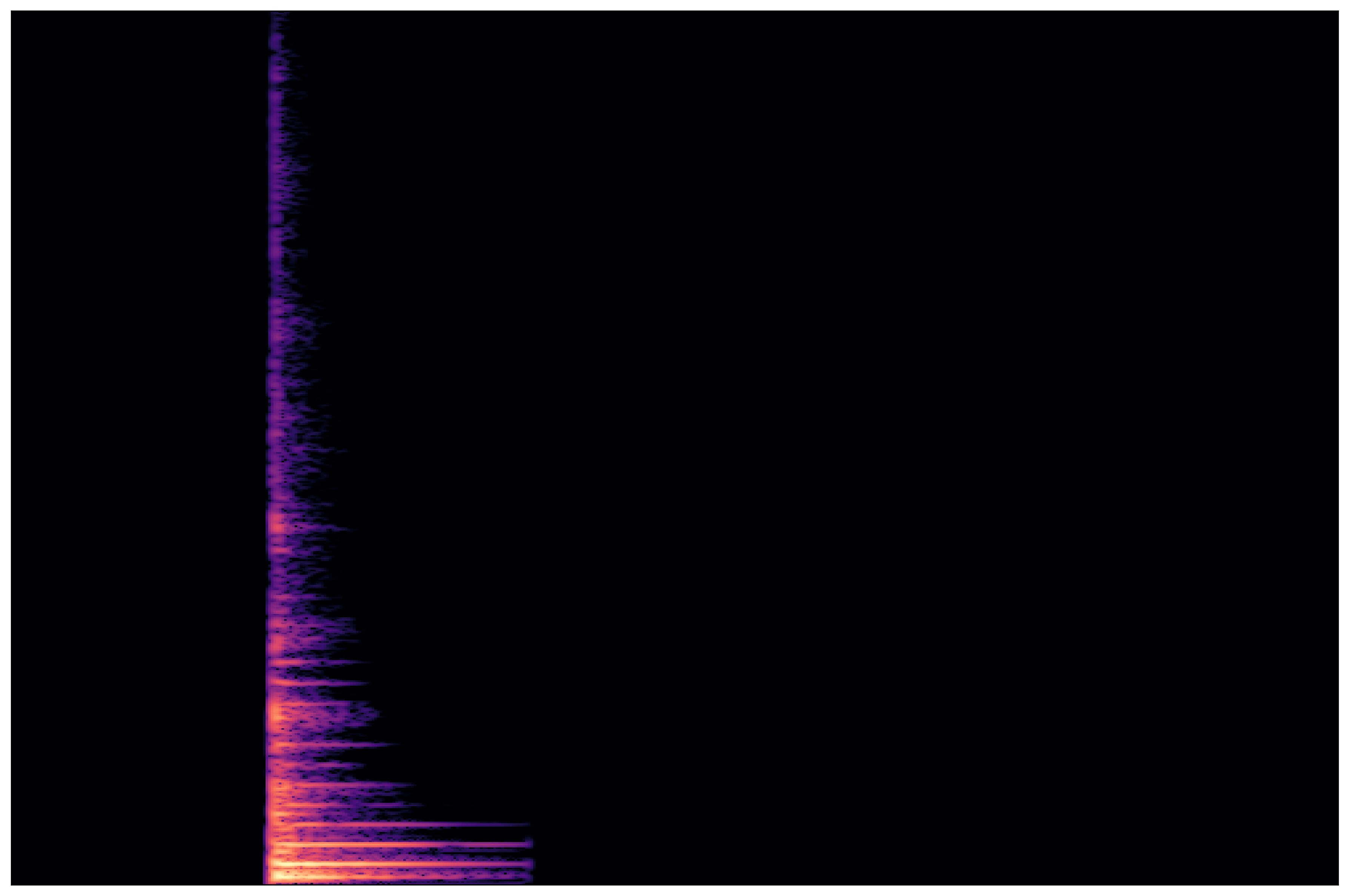 Ground Truth Waveform 1