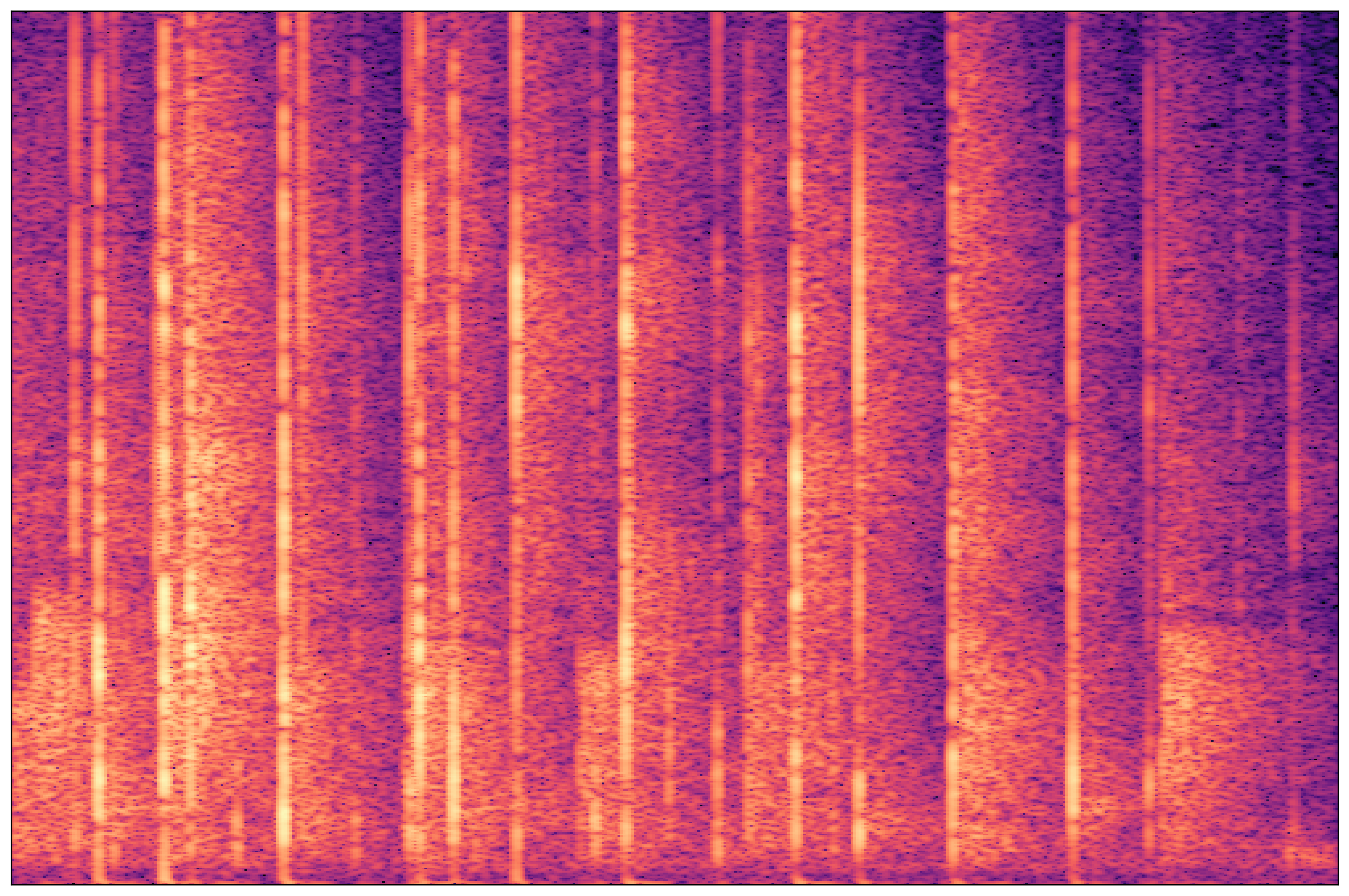 Separation Waveform 3