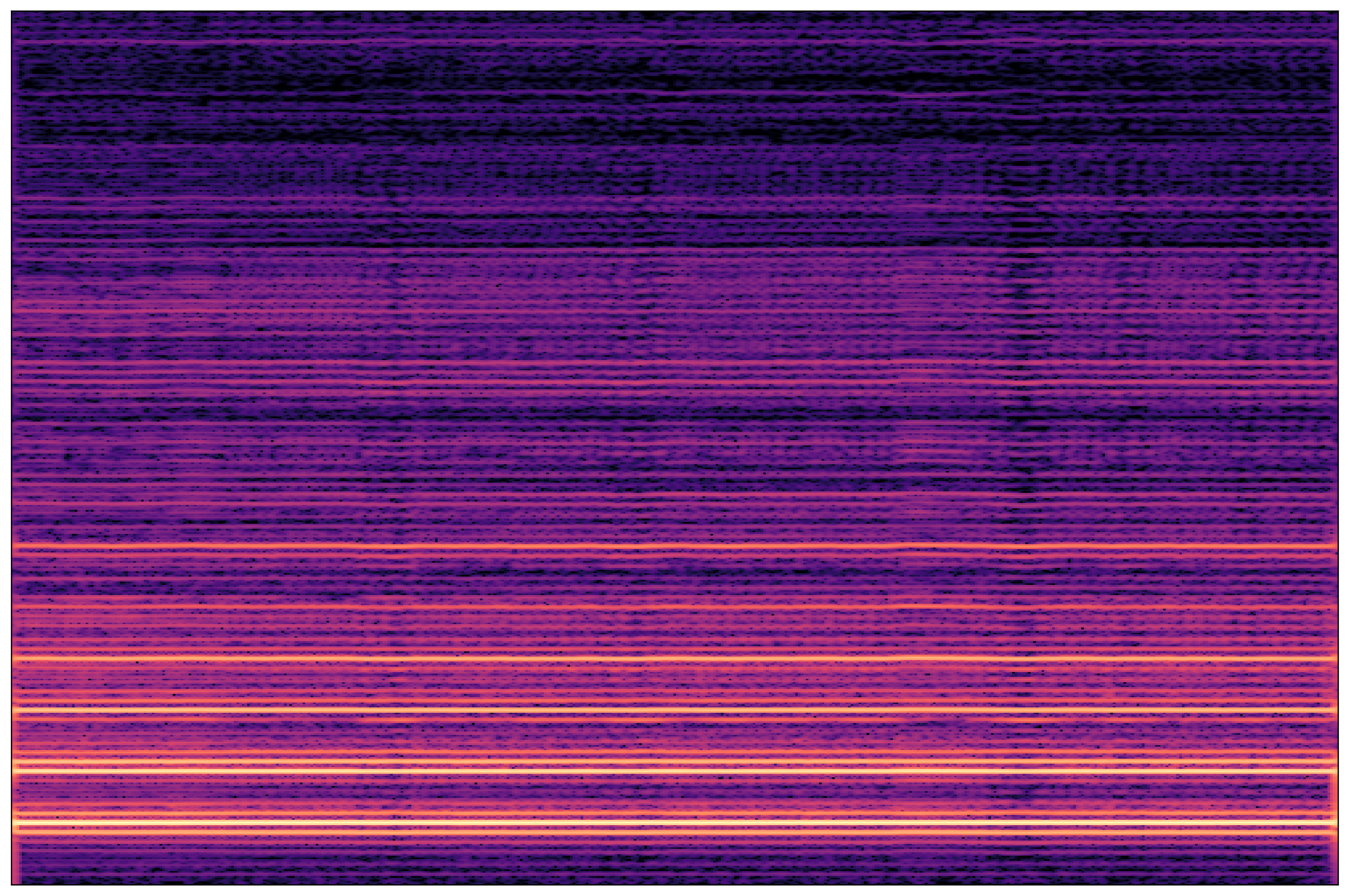 Separation Waveform 2