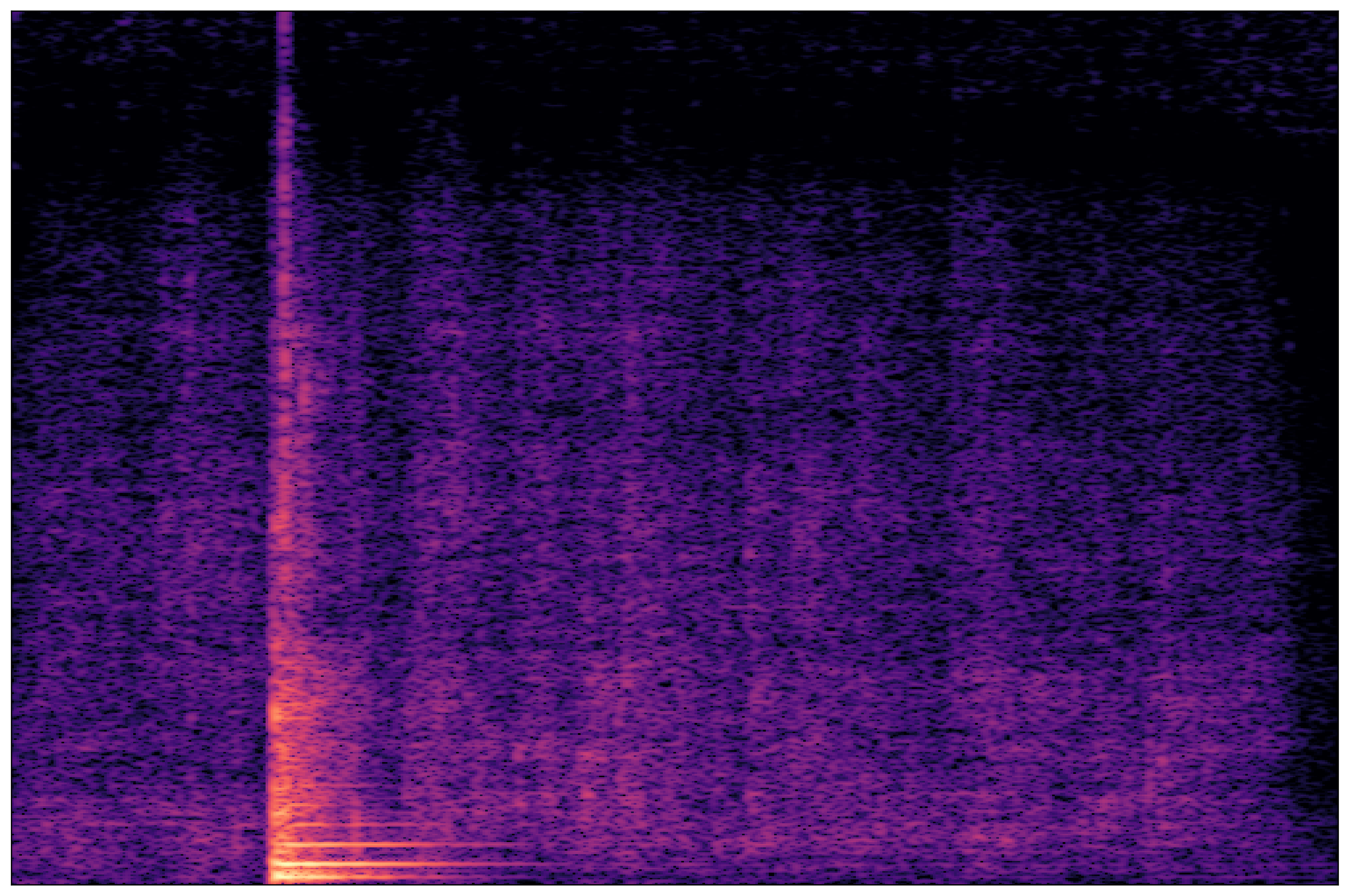 Separation Waveform 1