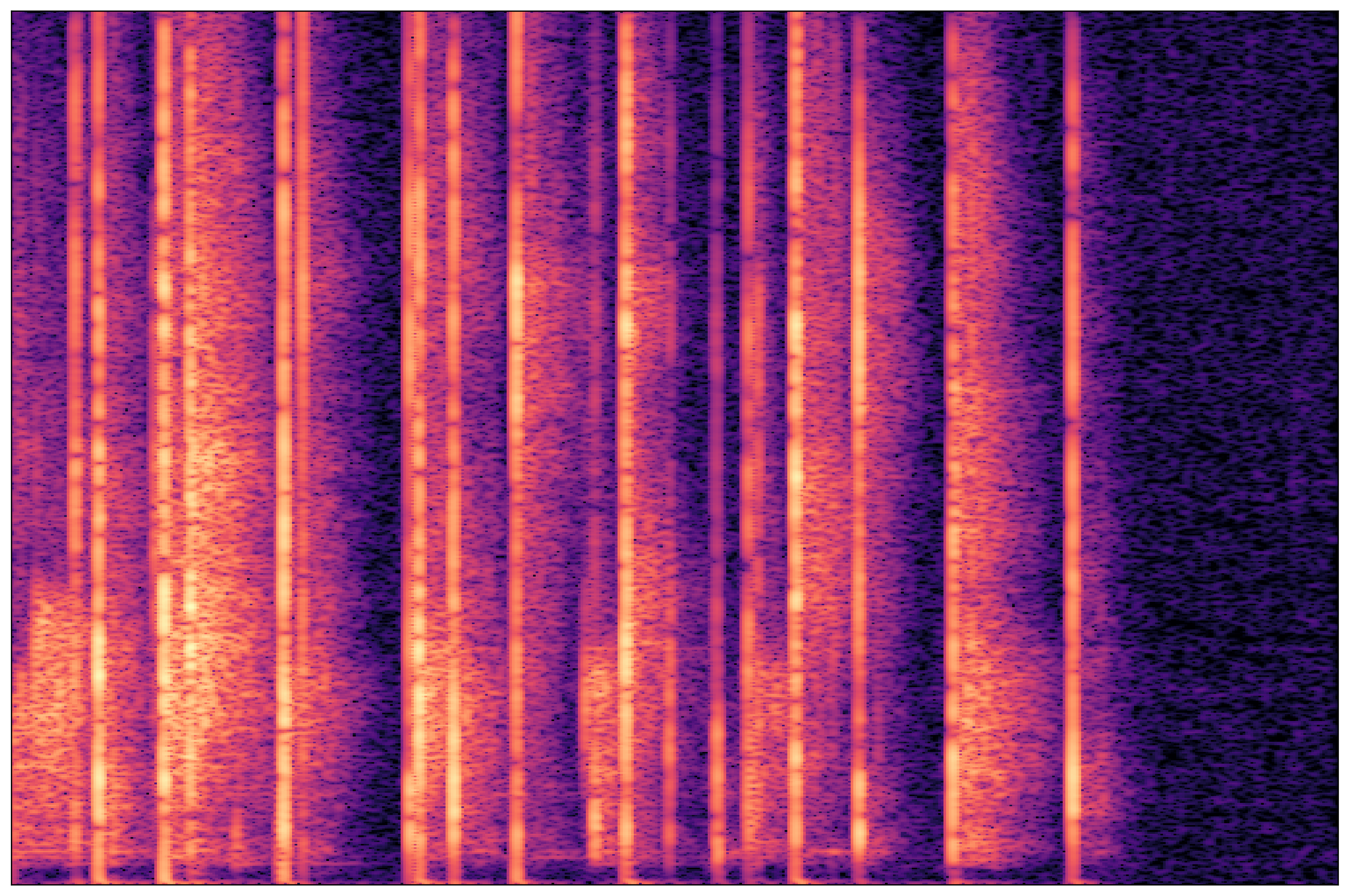Separation Waveform 2