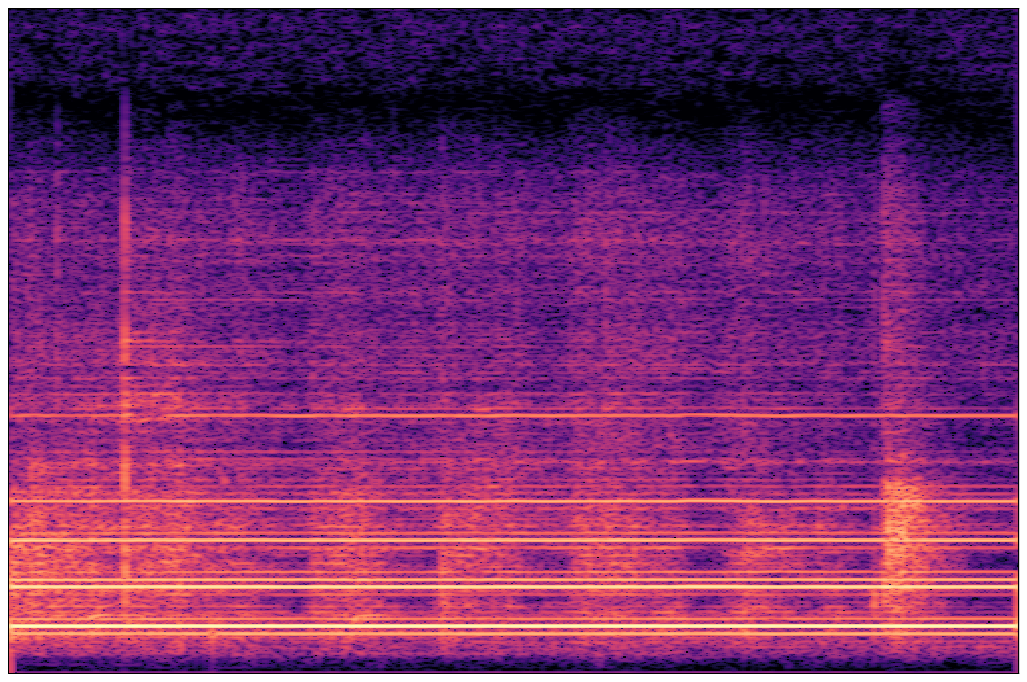 Separation Waveform 3