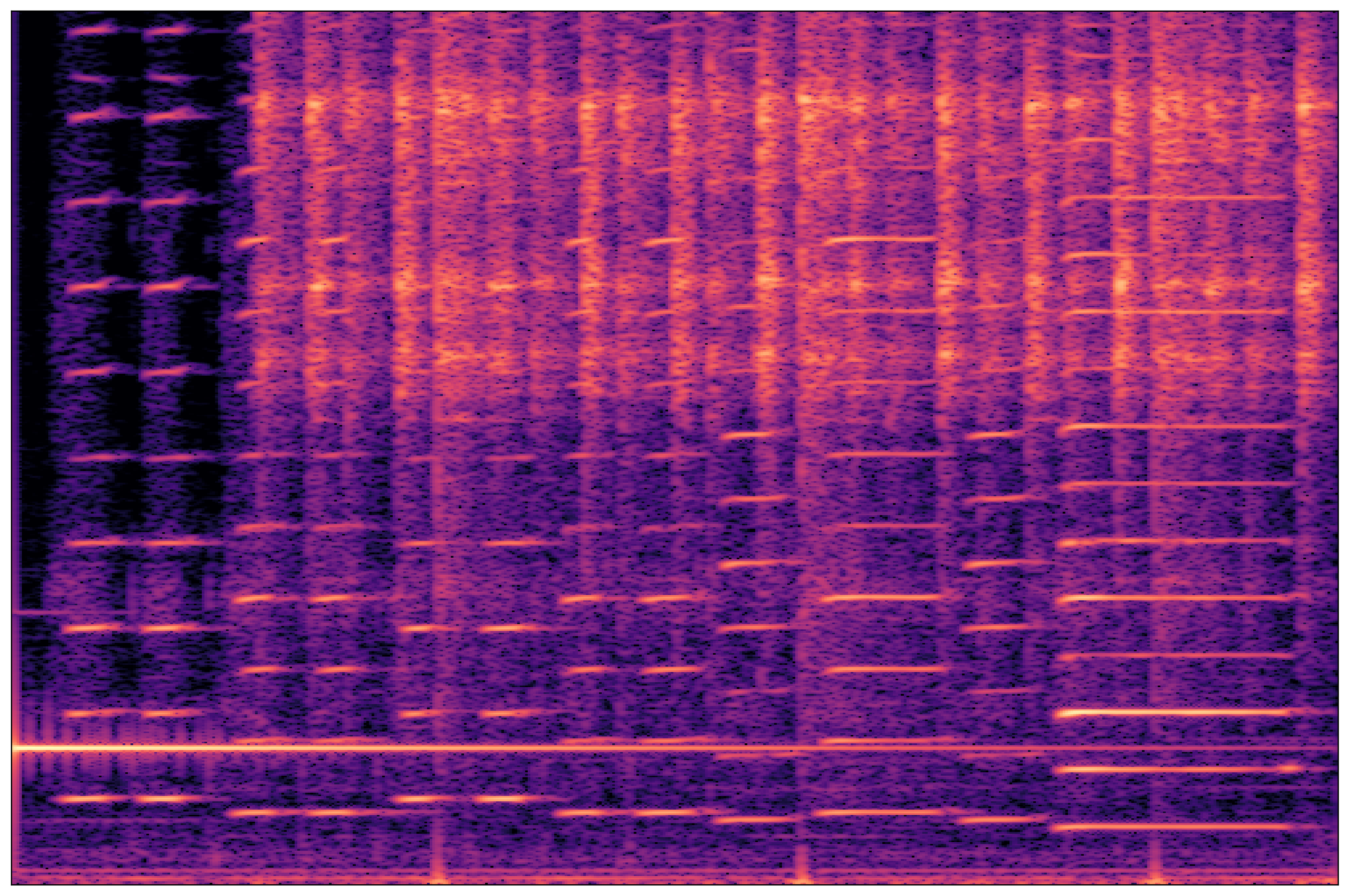 Mixture Waveform 1