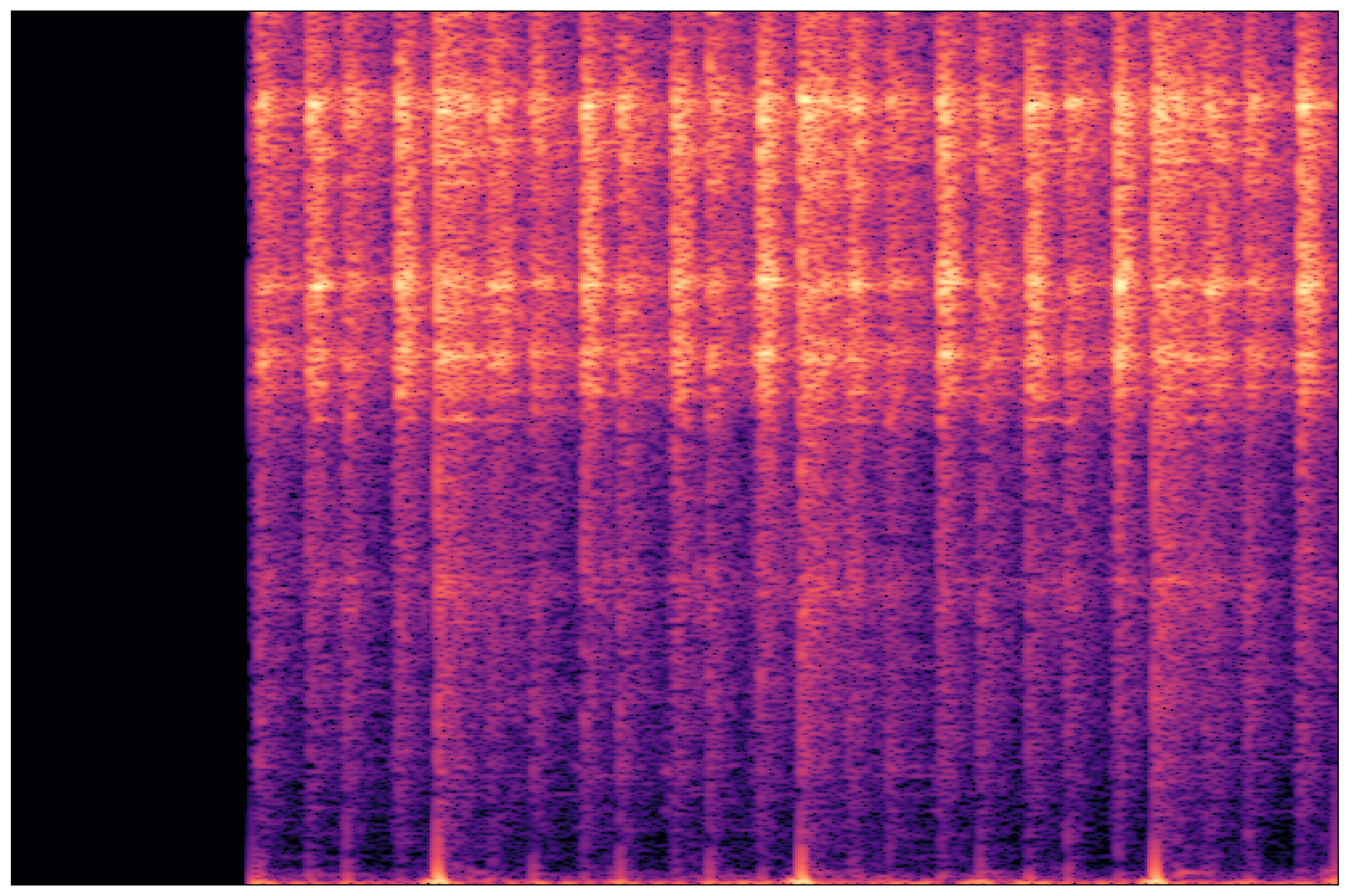 Ground Truth Waveform 1