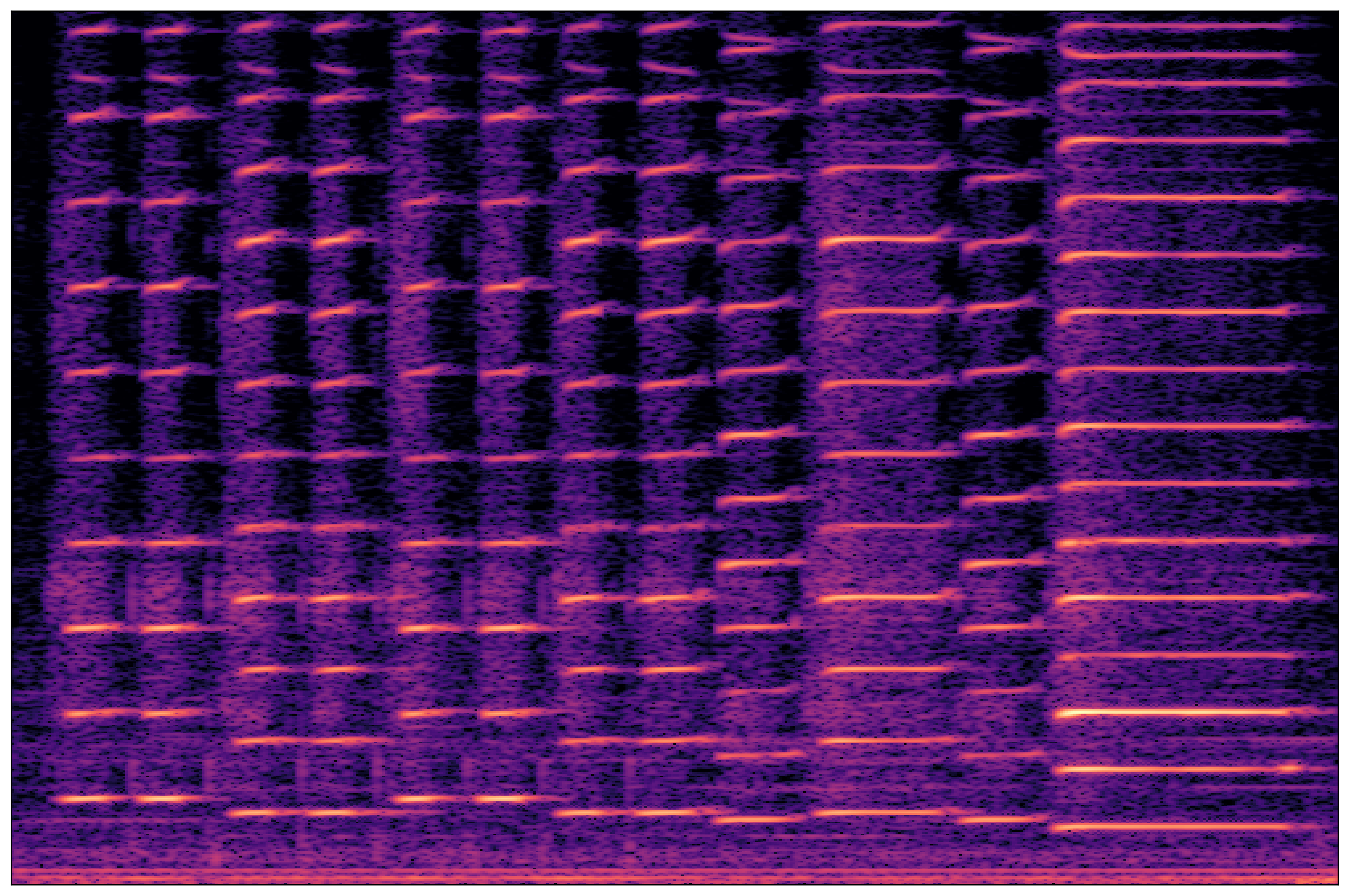 Separation Waveform 3