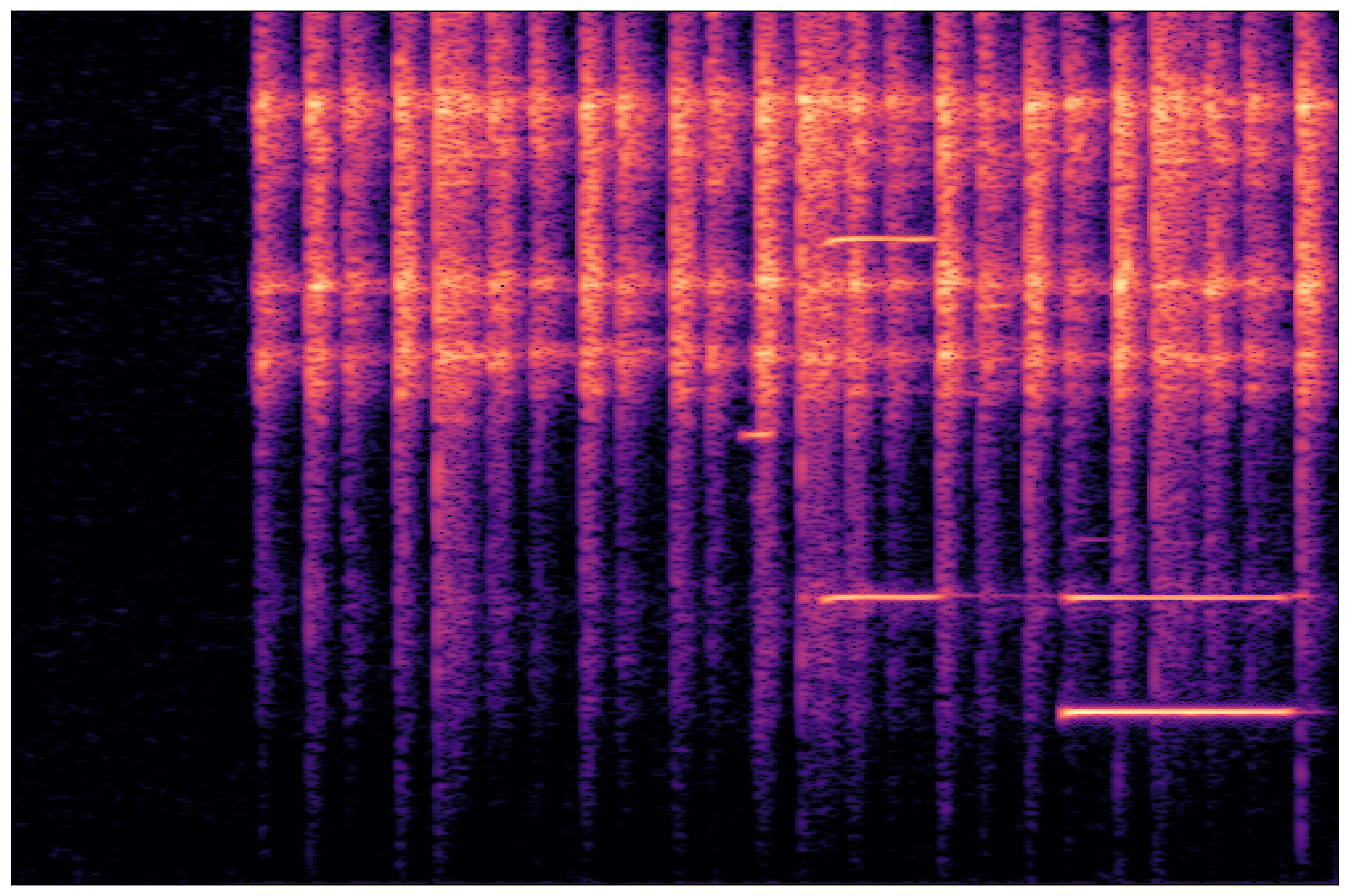 Separation Waveform 1