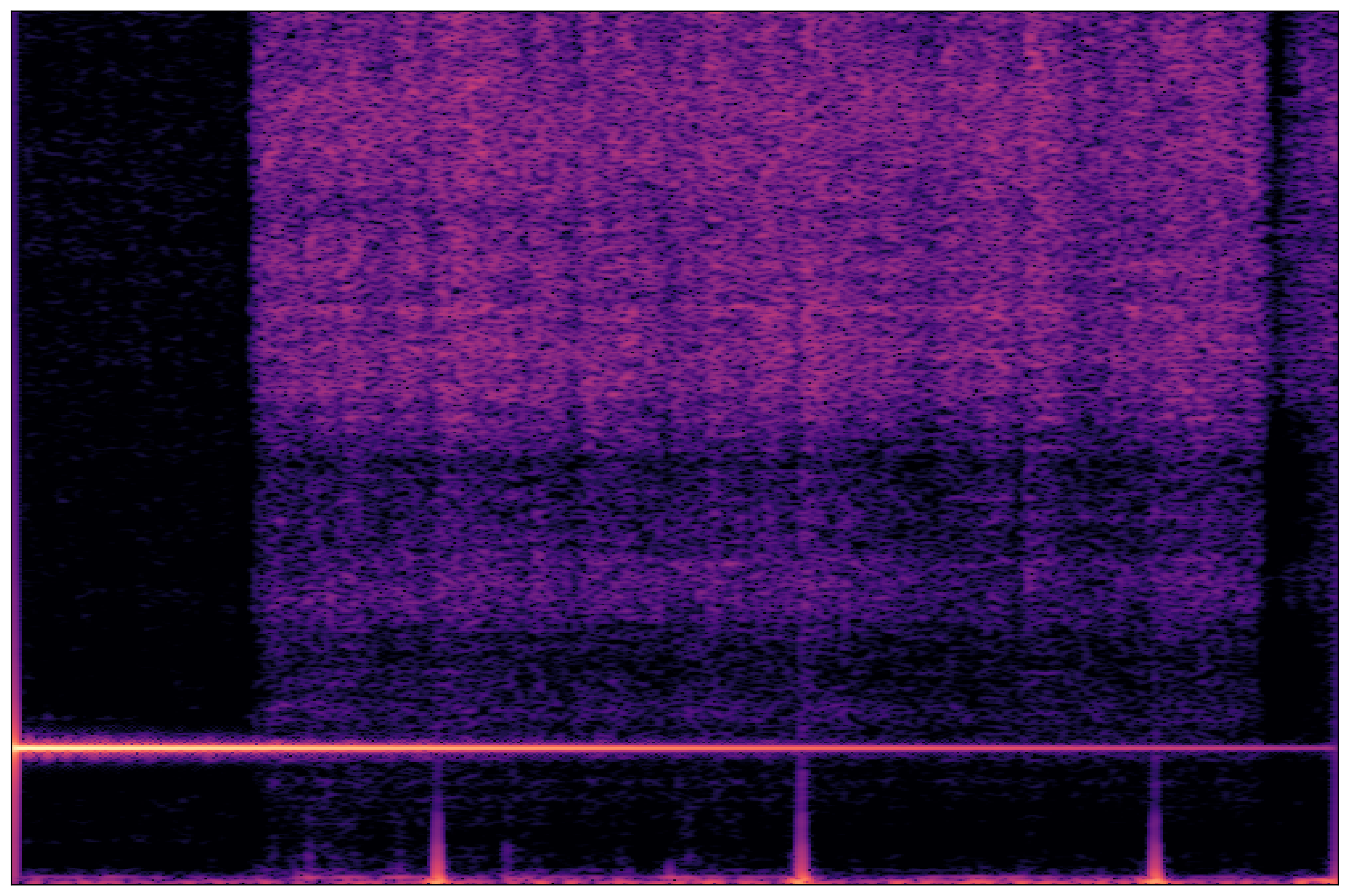 Separation Waveform 3