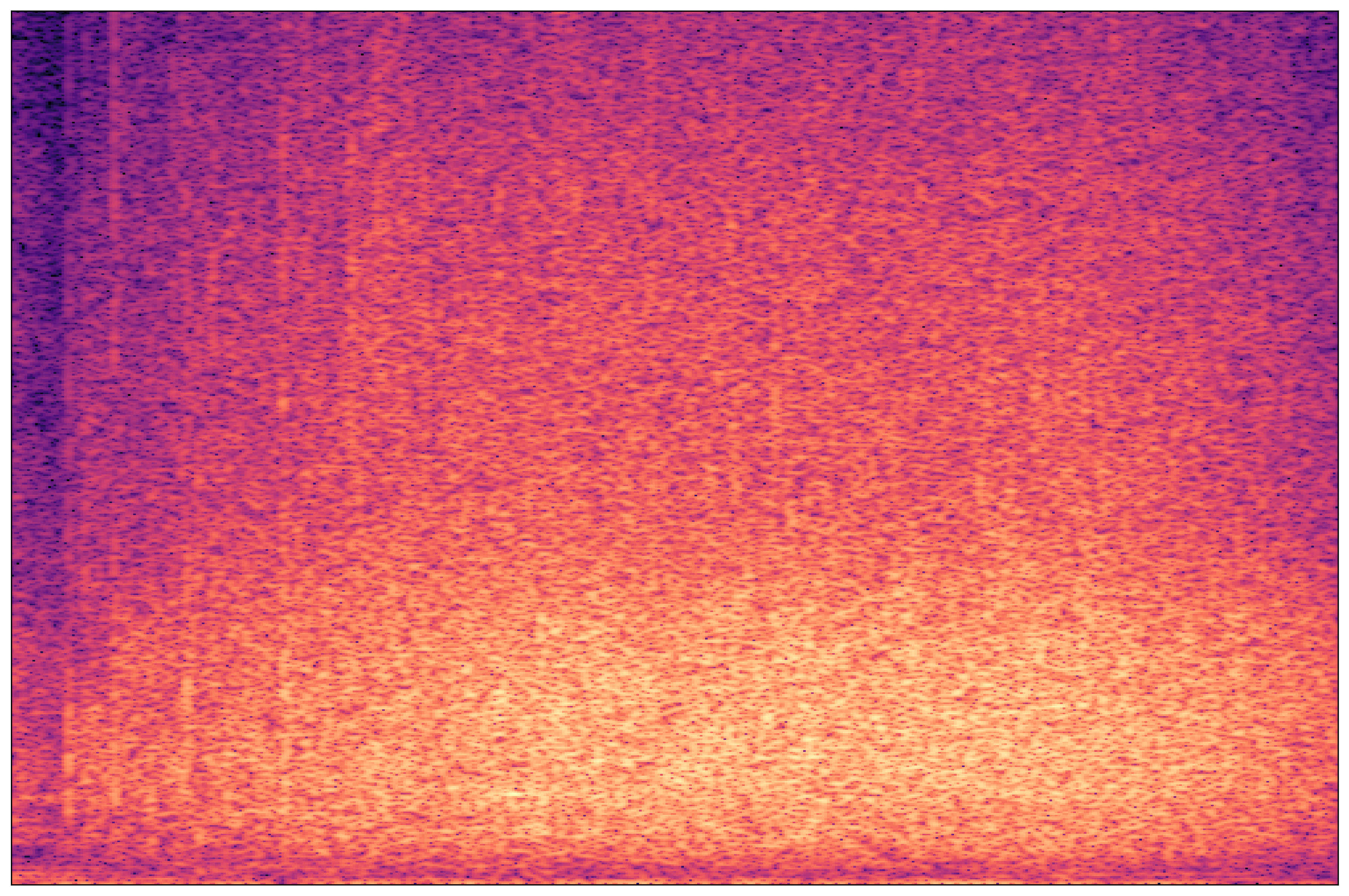Ground Truth Waveform 1