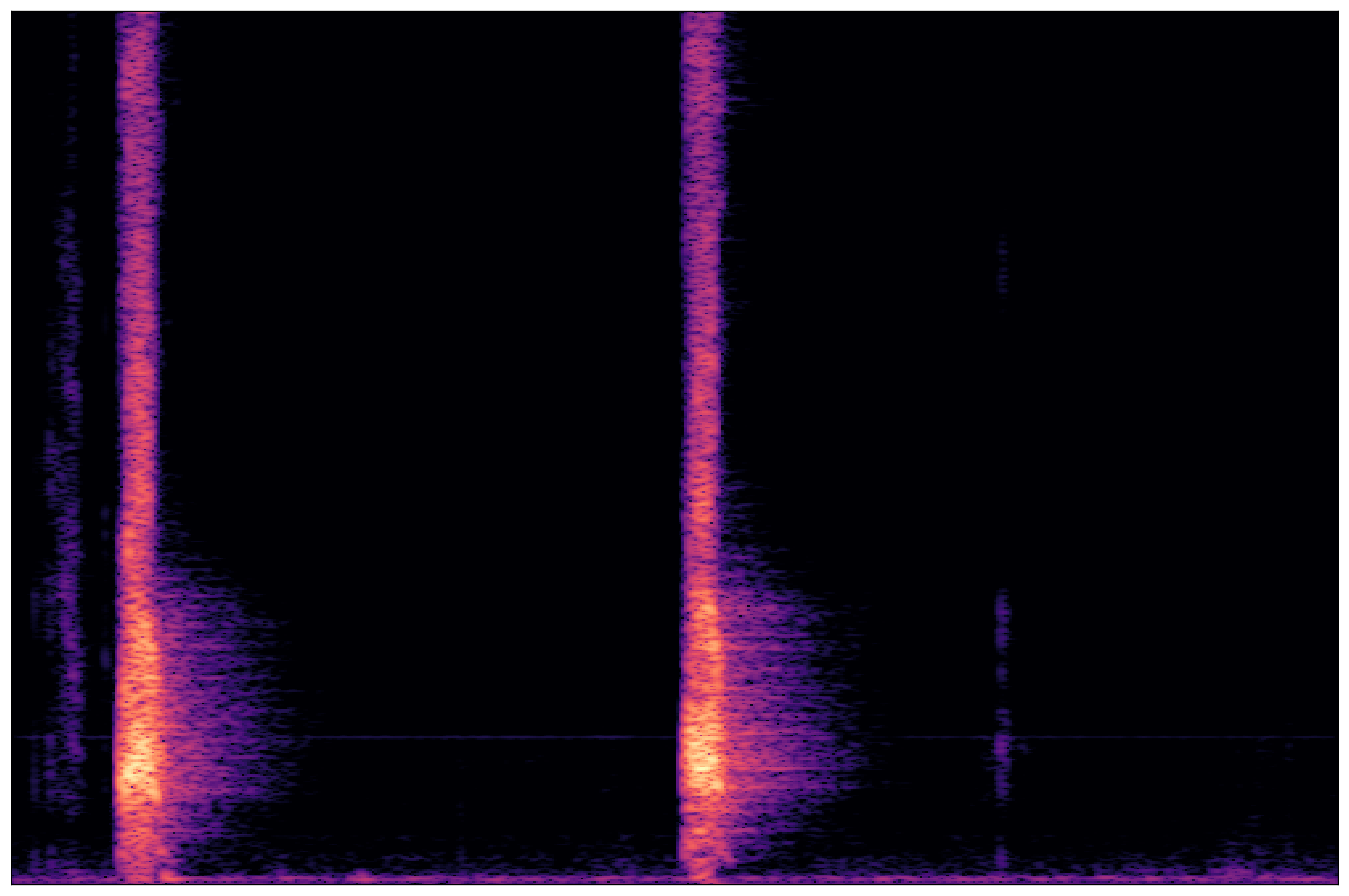 Separation Waveform 3