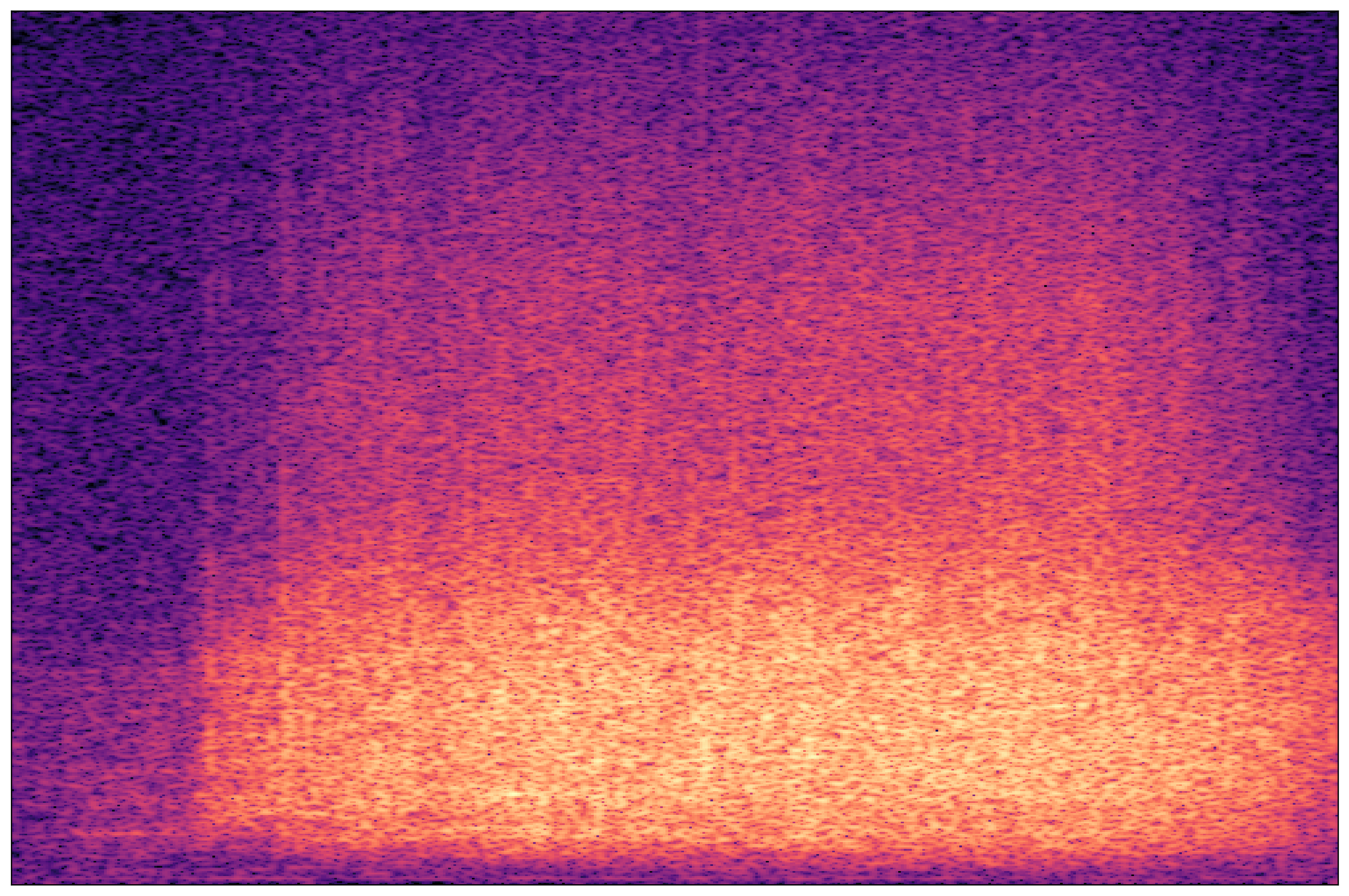 Separation Waveform 1