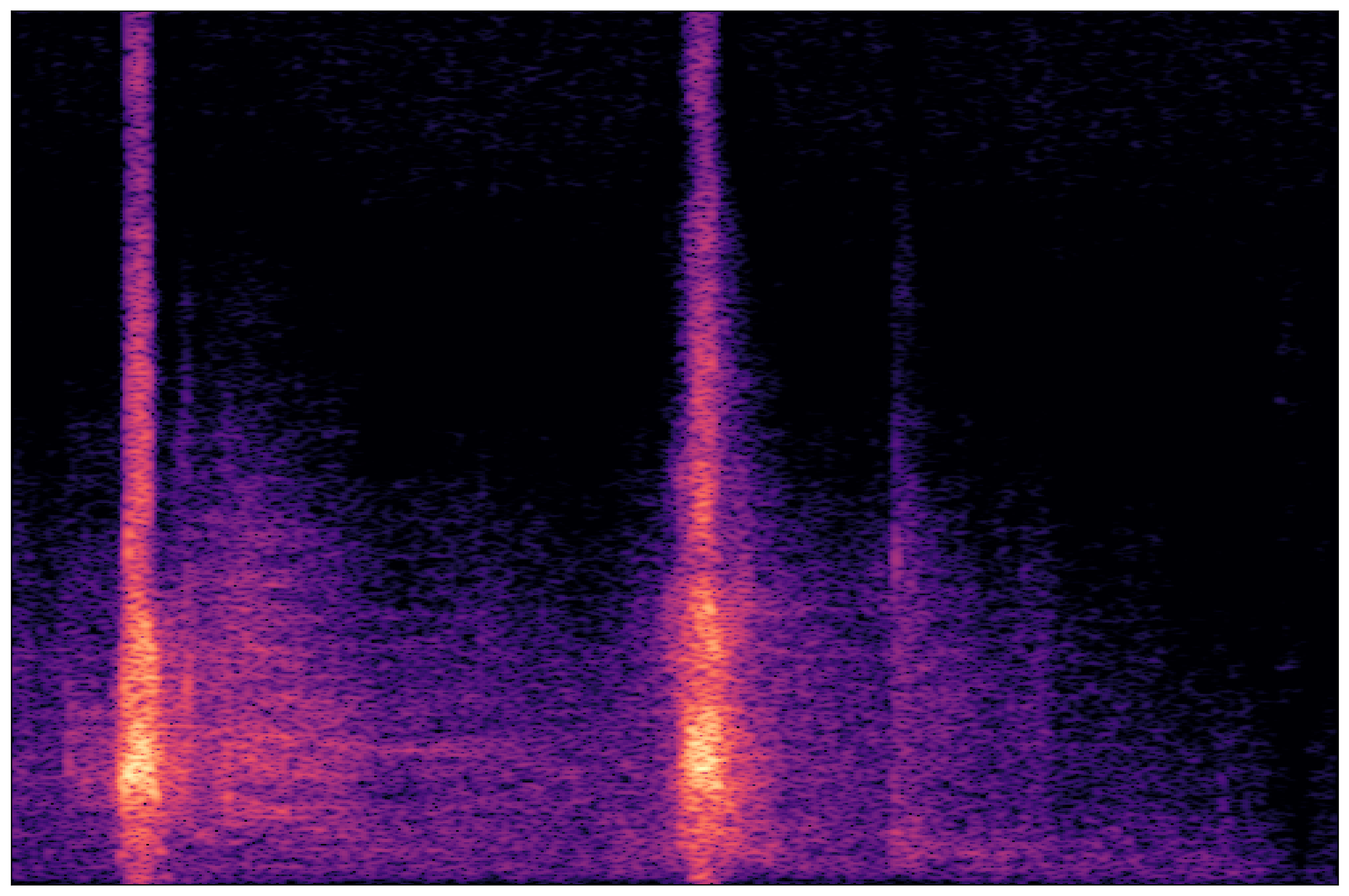 Separation Waveform 2