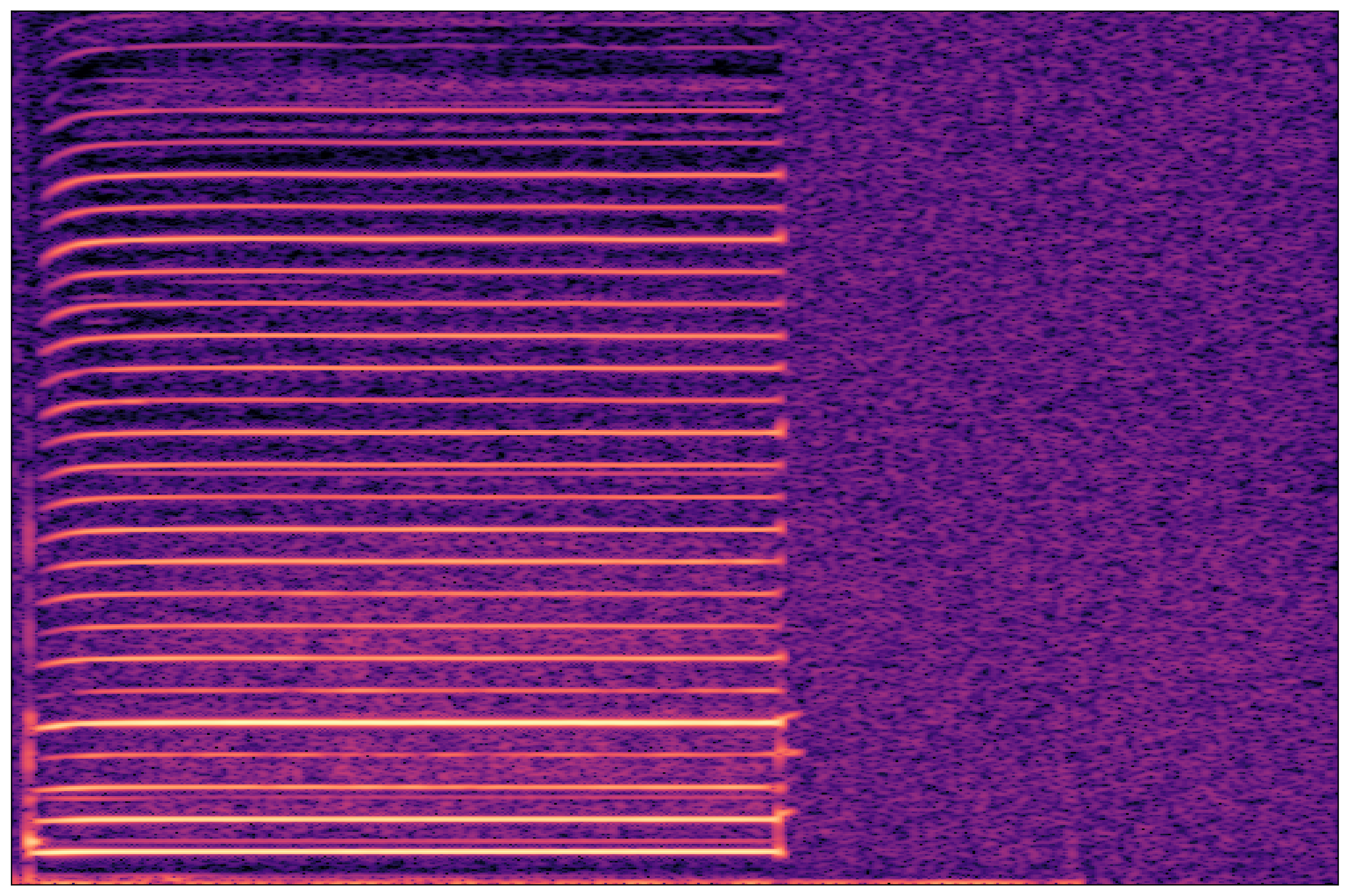 Separation Waveform 3