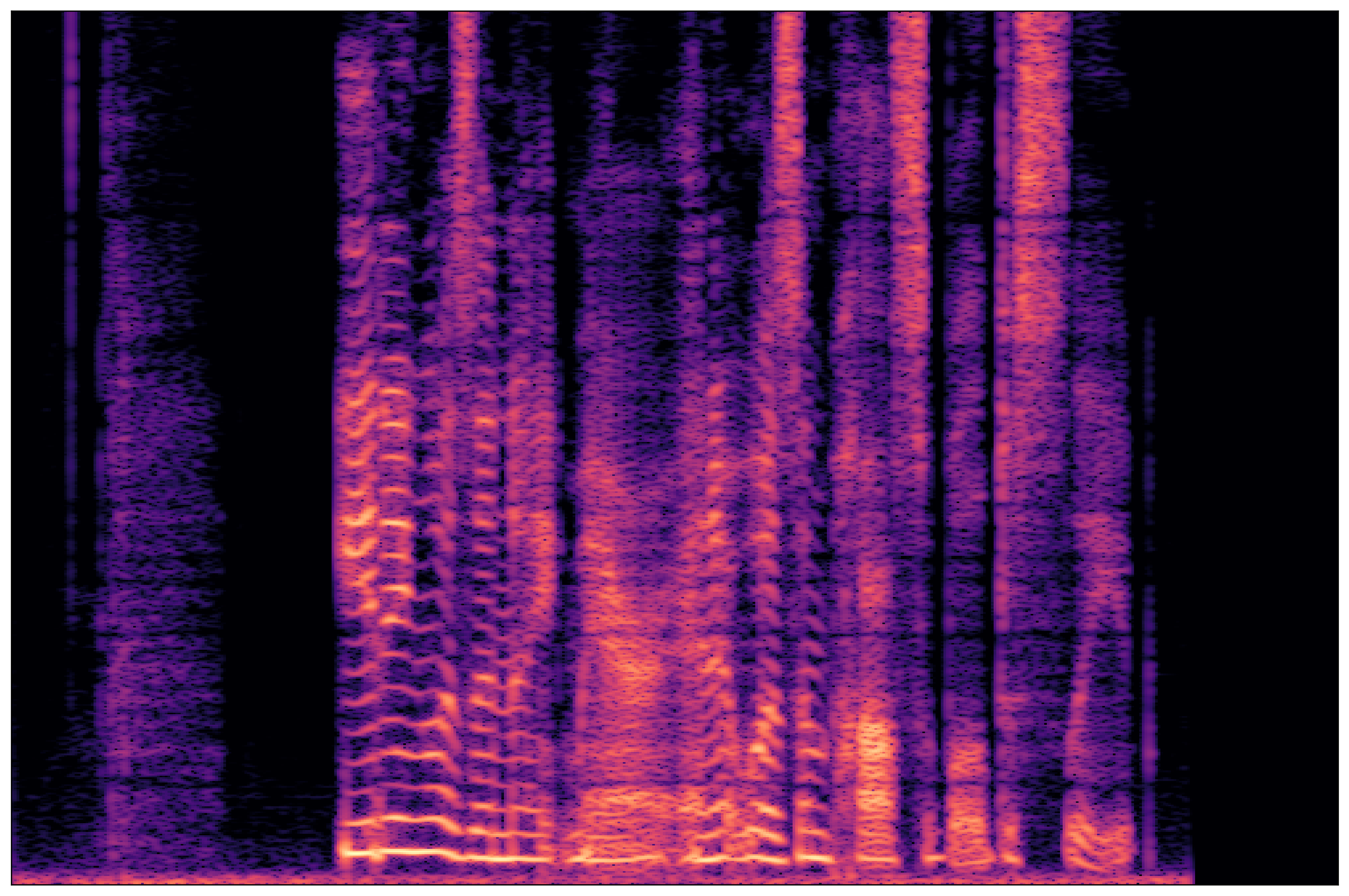 Ground Truth Waveform 1