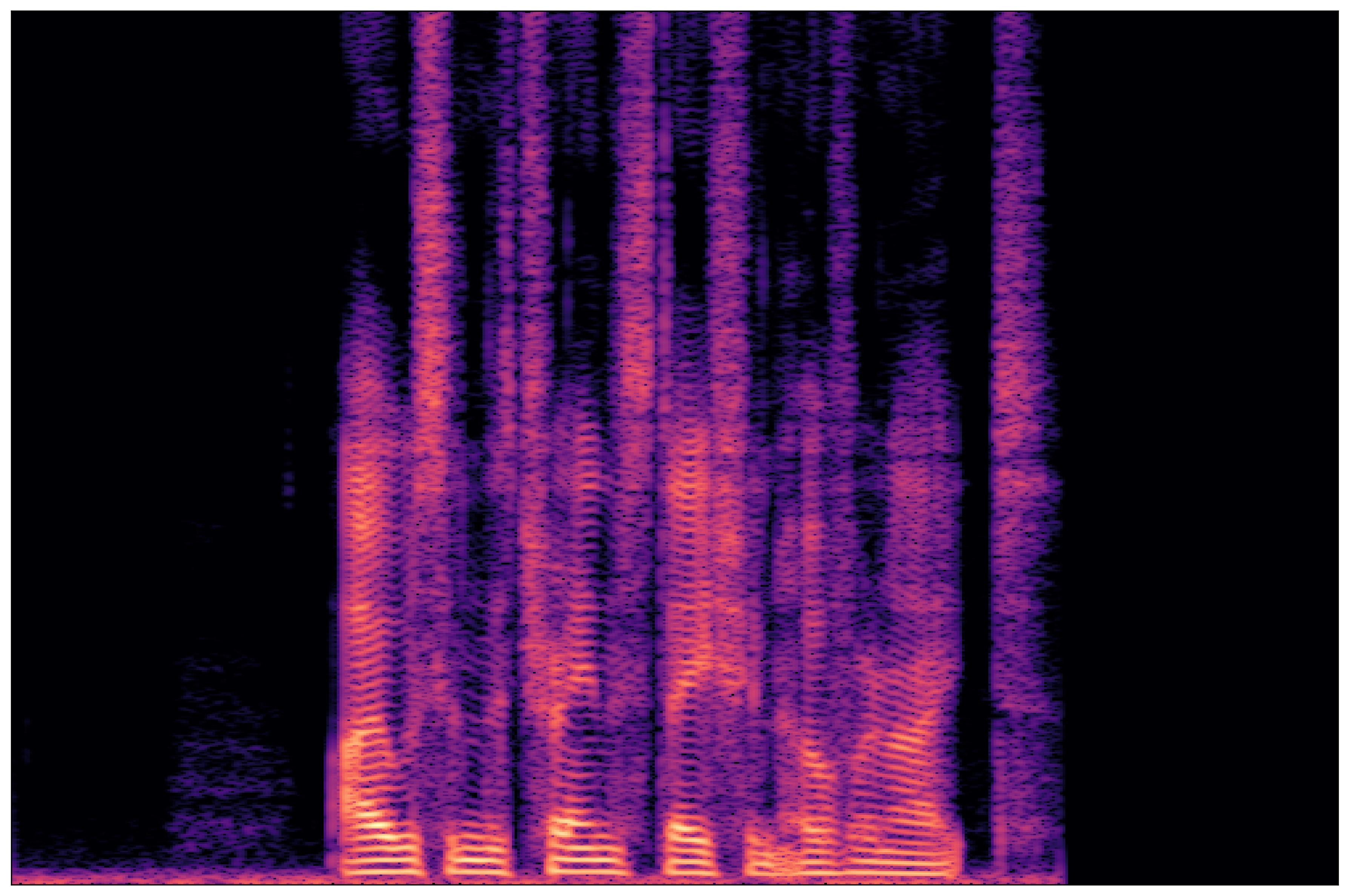 Separation Waveform 2