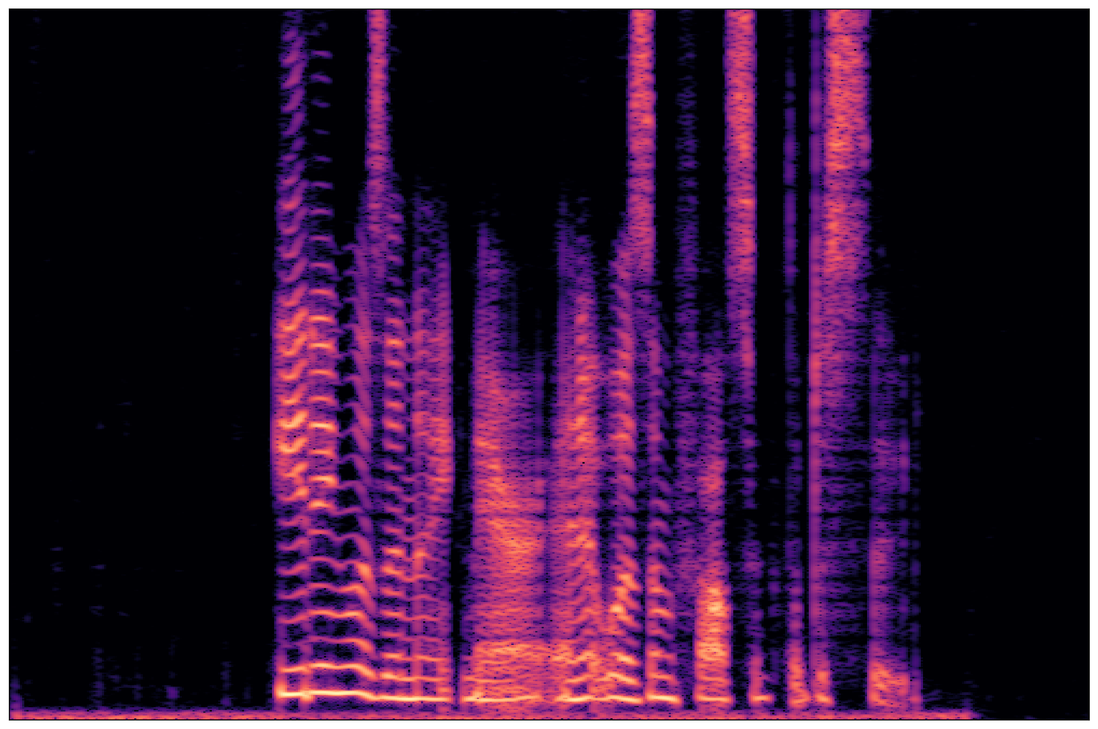 Separation Waveform 1
