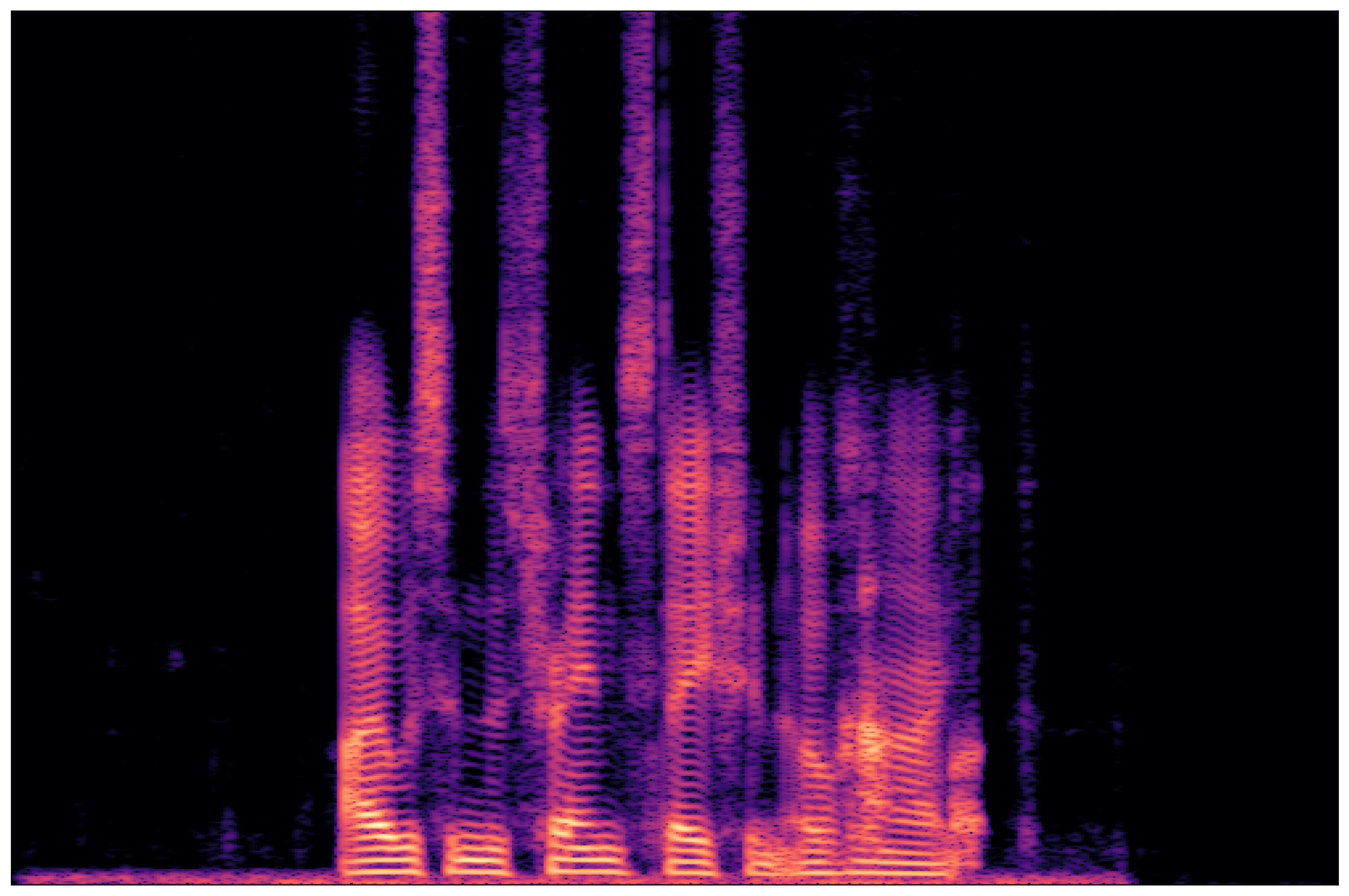 Separation Waveform 2