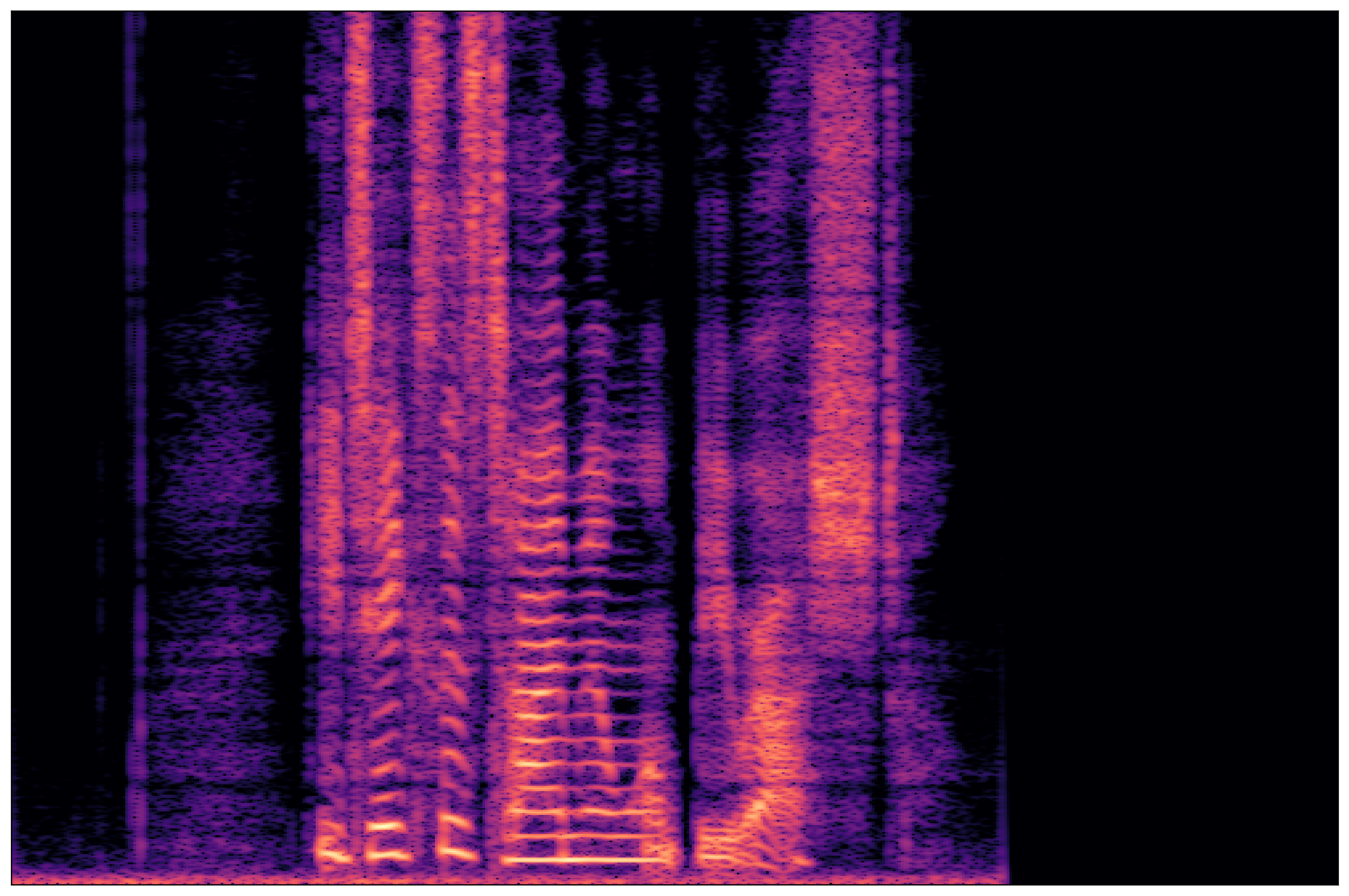 Ground Truth Waveform 1