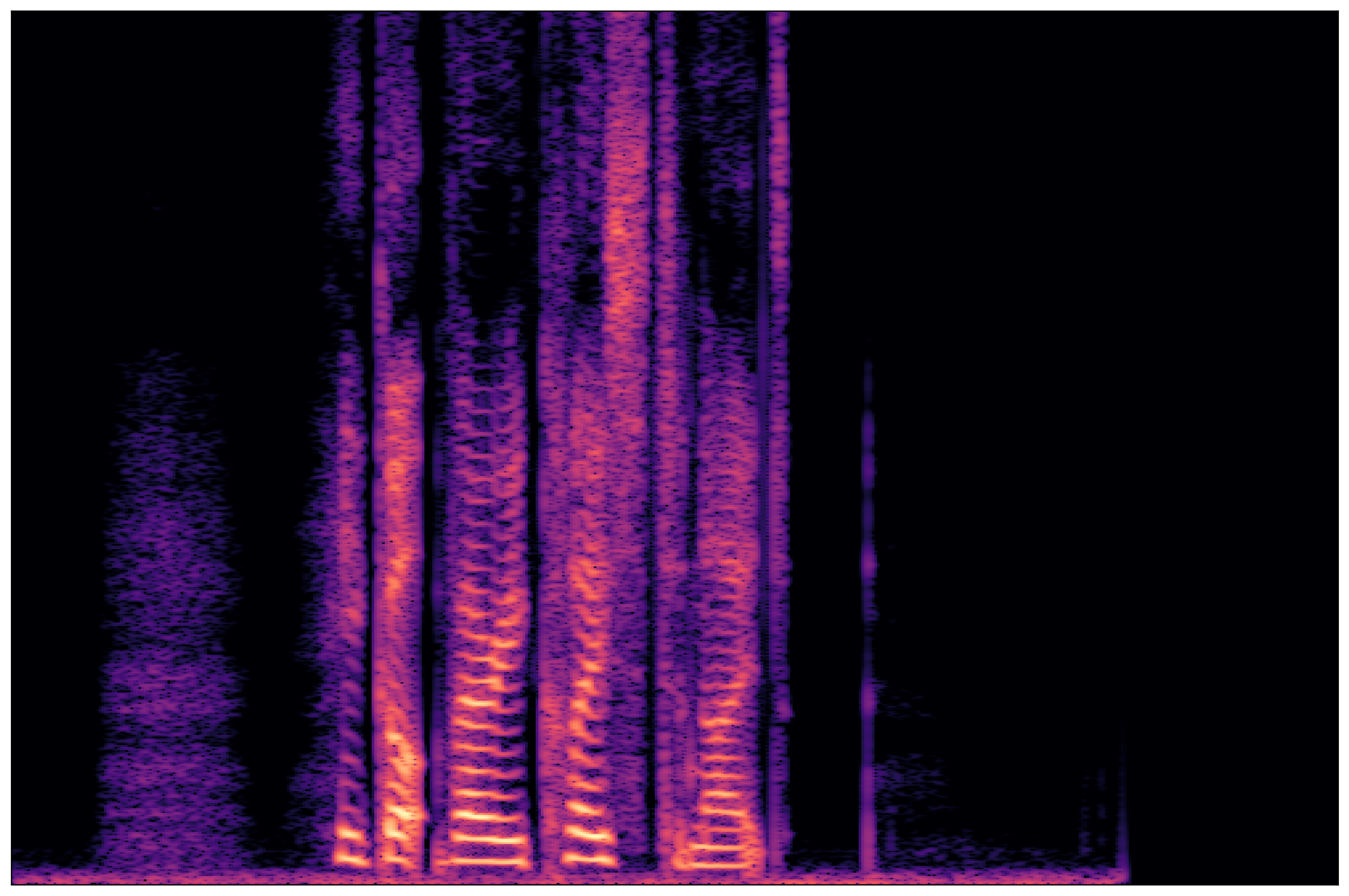 Separation Waveform 2