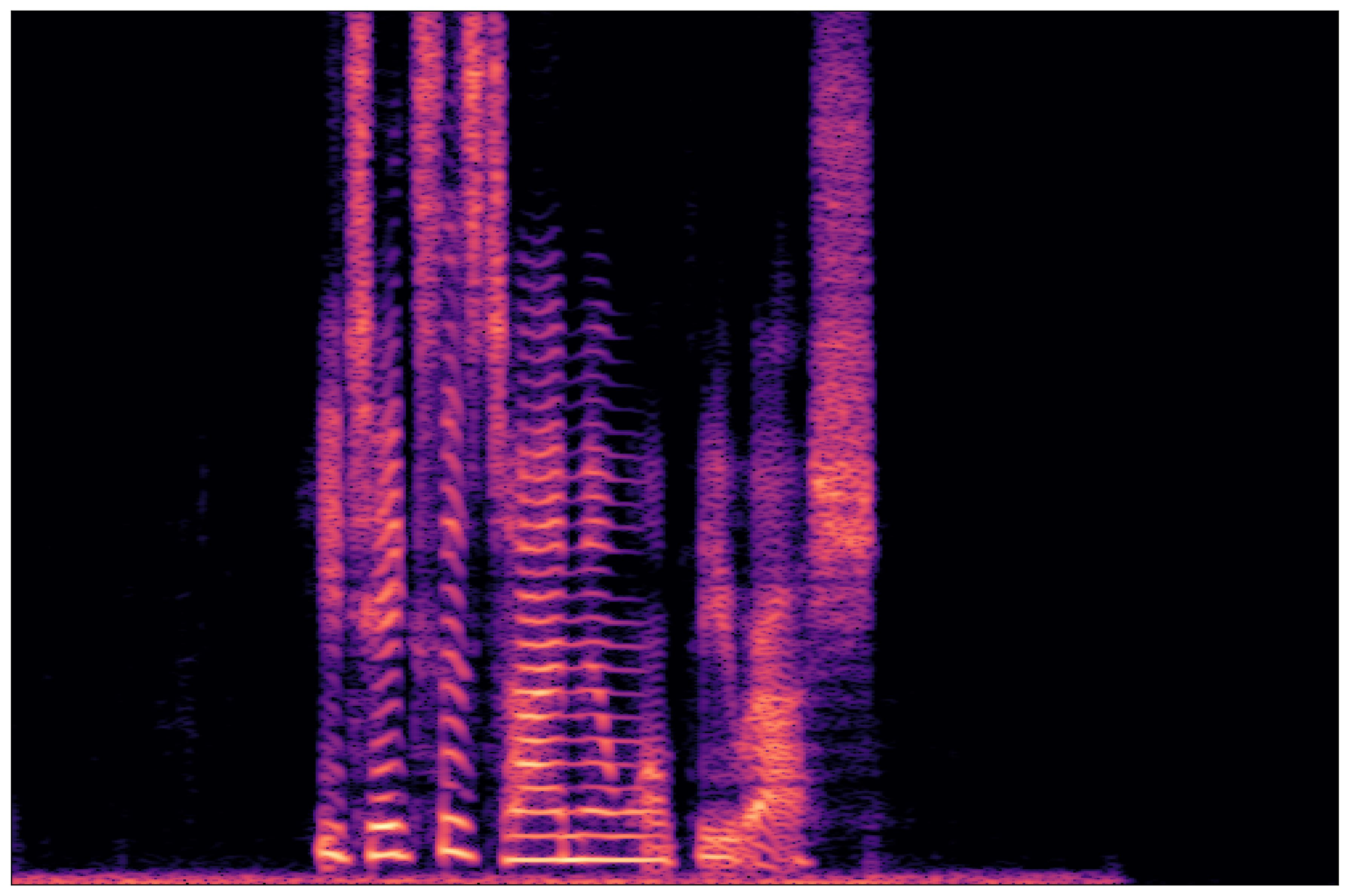 Separation Waveform 1