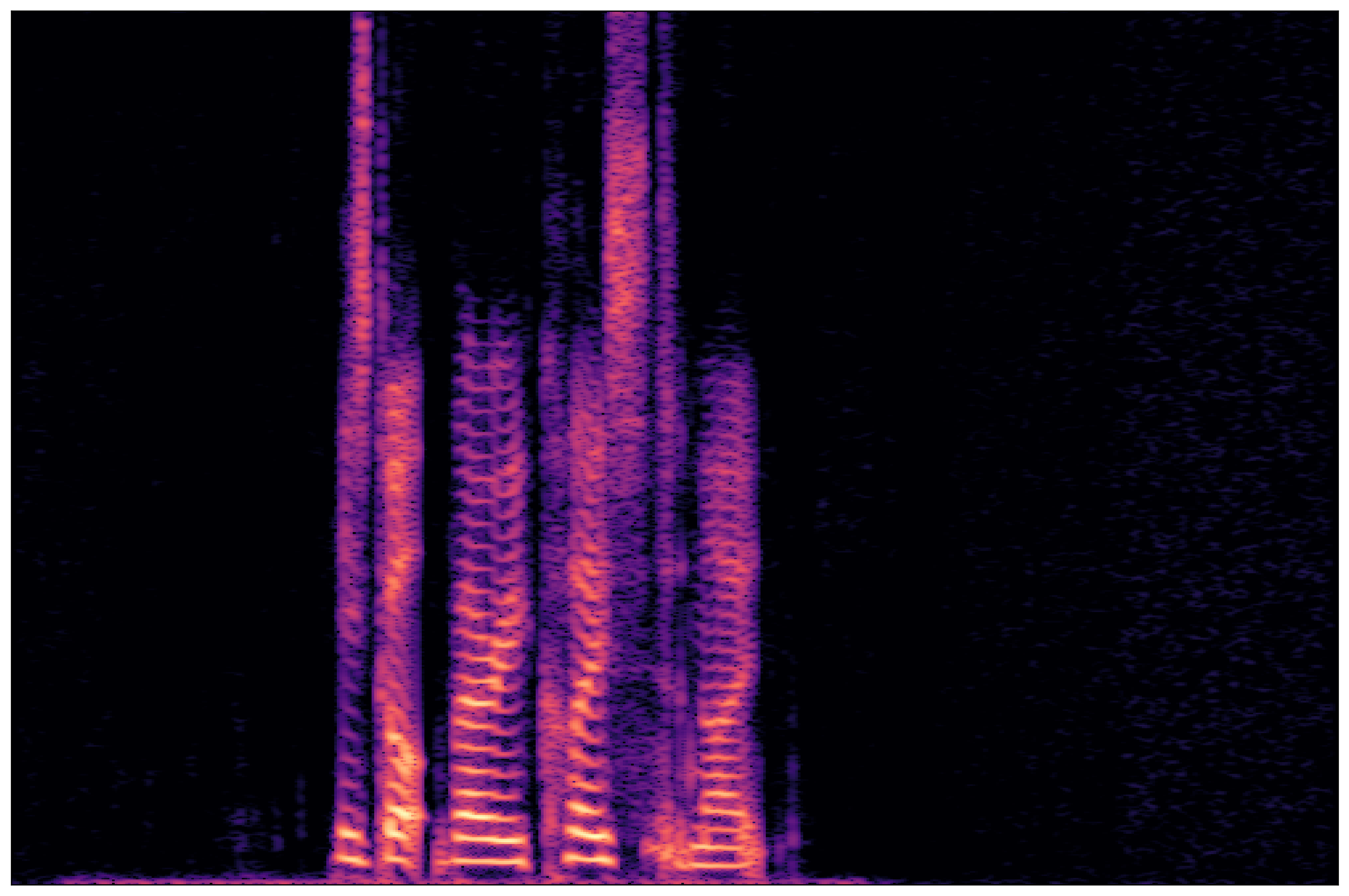 Separation Waveform 2