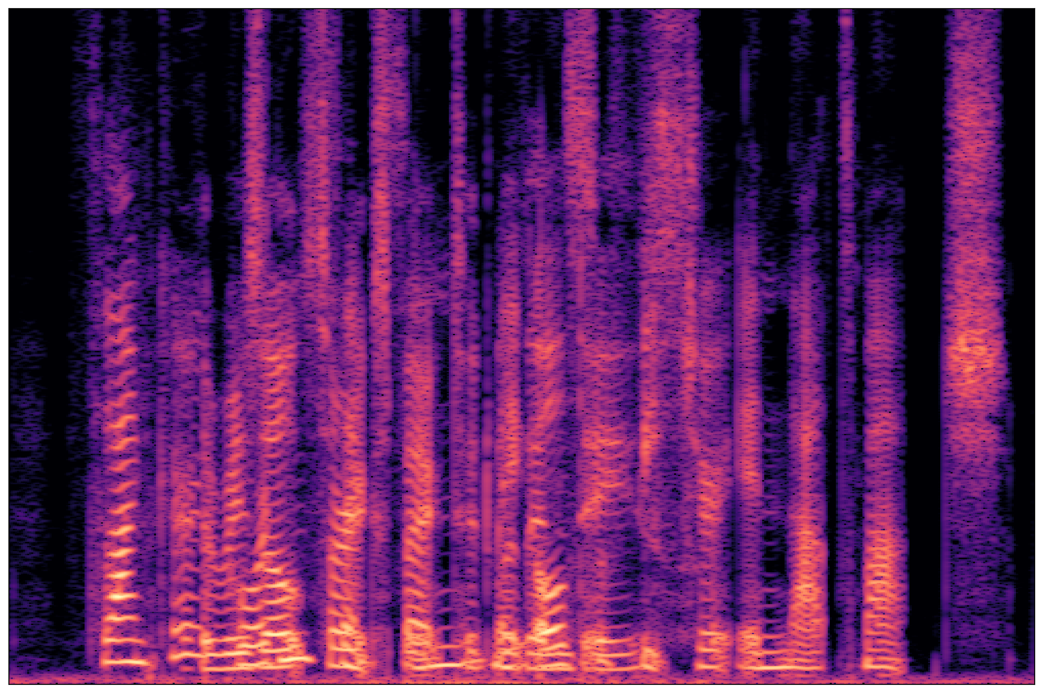 Mixture Waveform 1