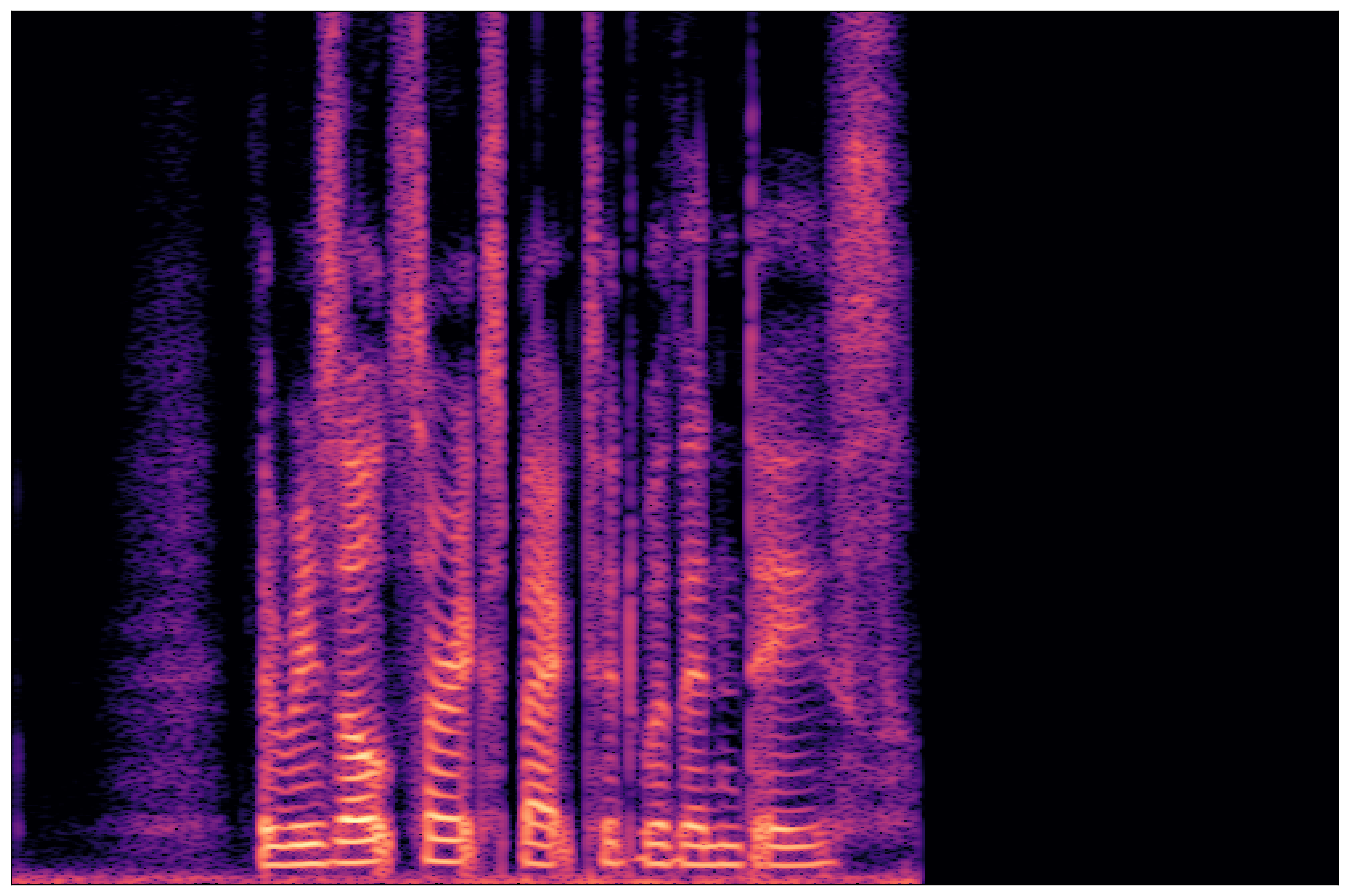 Ground Truth Waveform 1