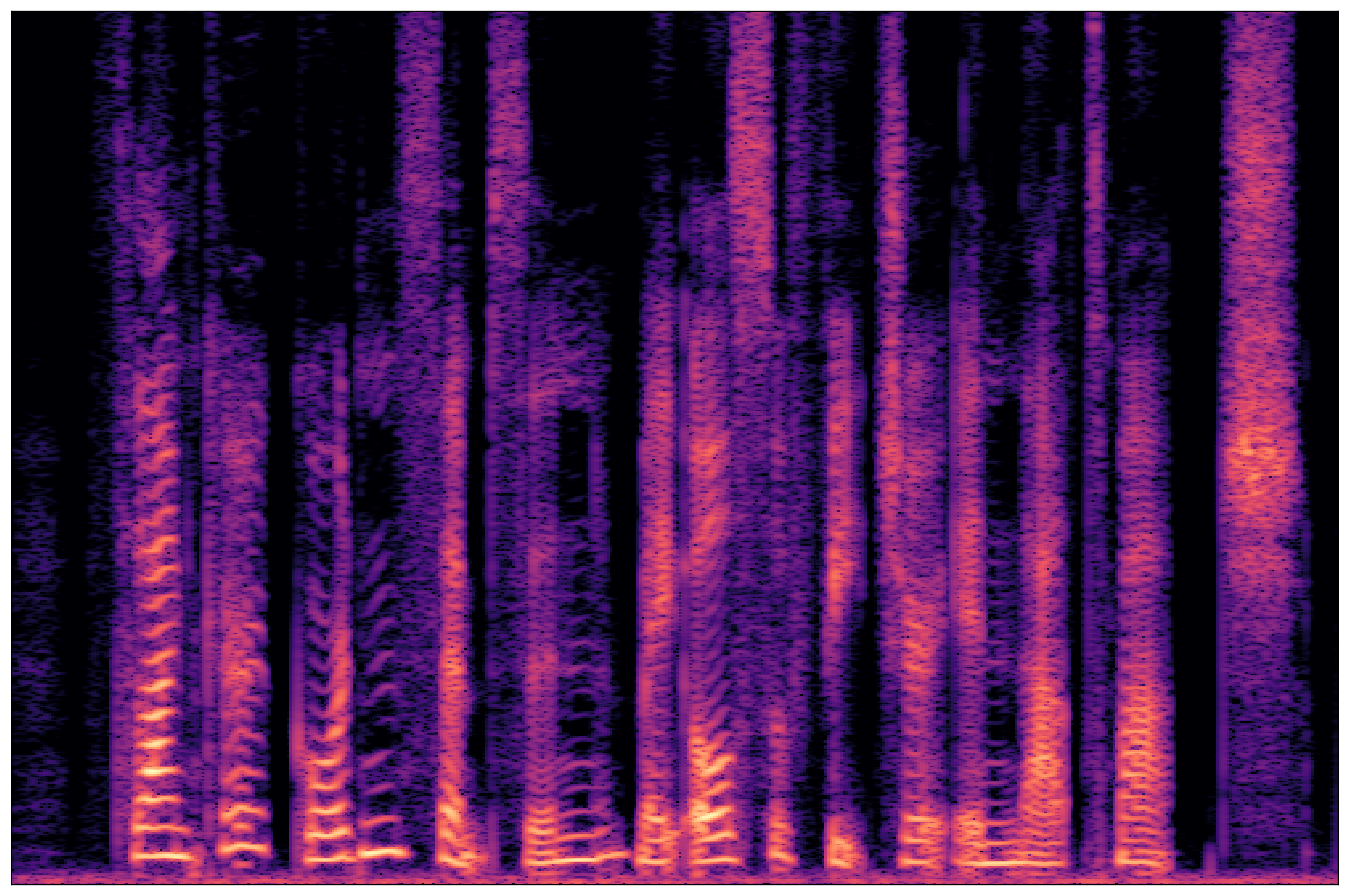 Separation Waveform 2